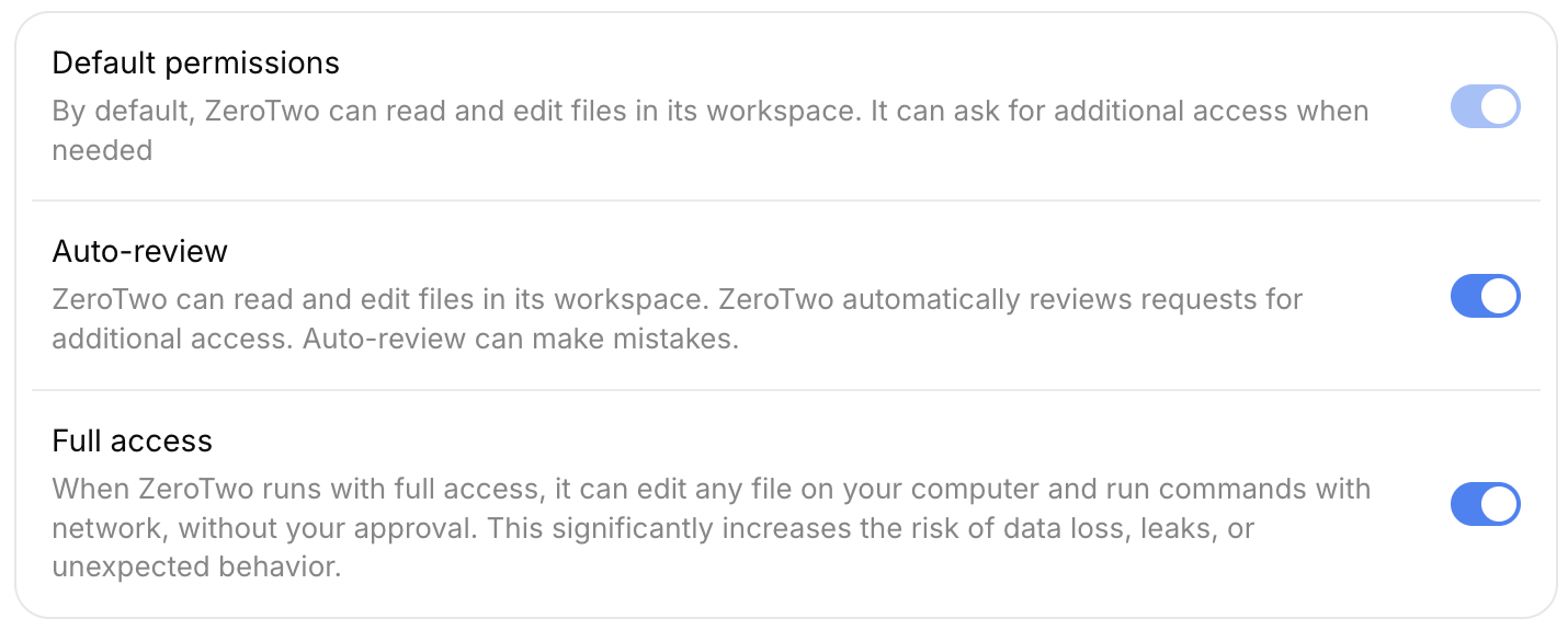ZeroTwo permission settings with auto-review and Full access controls