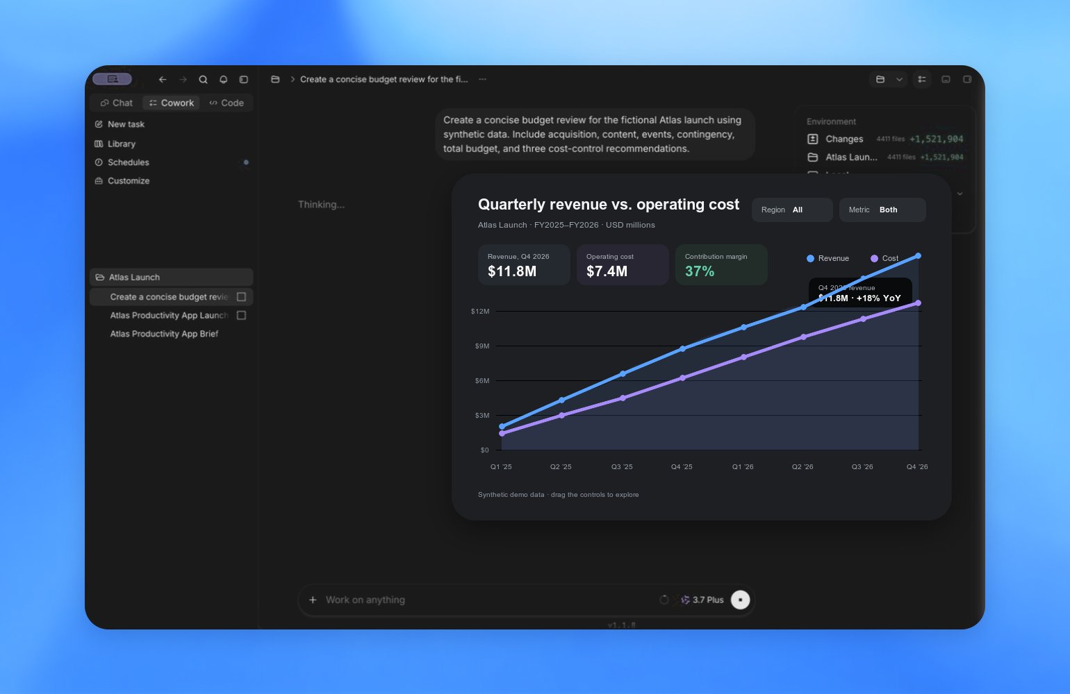 ZeroTwo Work showing an interactive quarterly revenue and operating-cost chart with Region and Metric controls