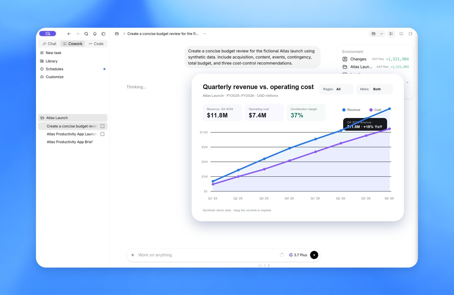 ZeroTwo Work showing an interactive quarterly revenue and operating-cost chart with Region and Metric controls