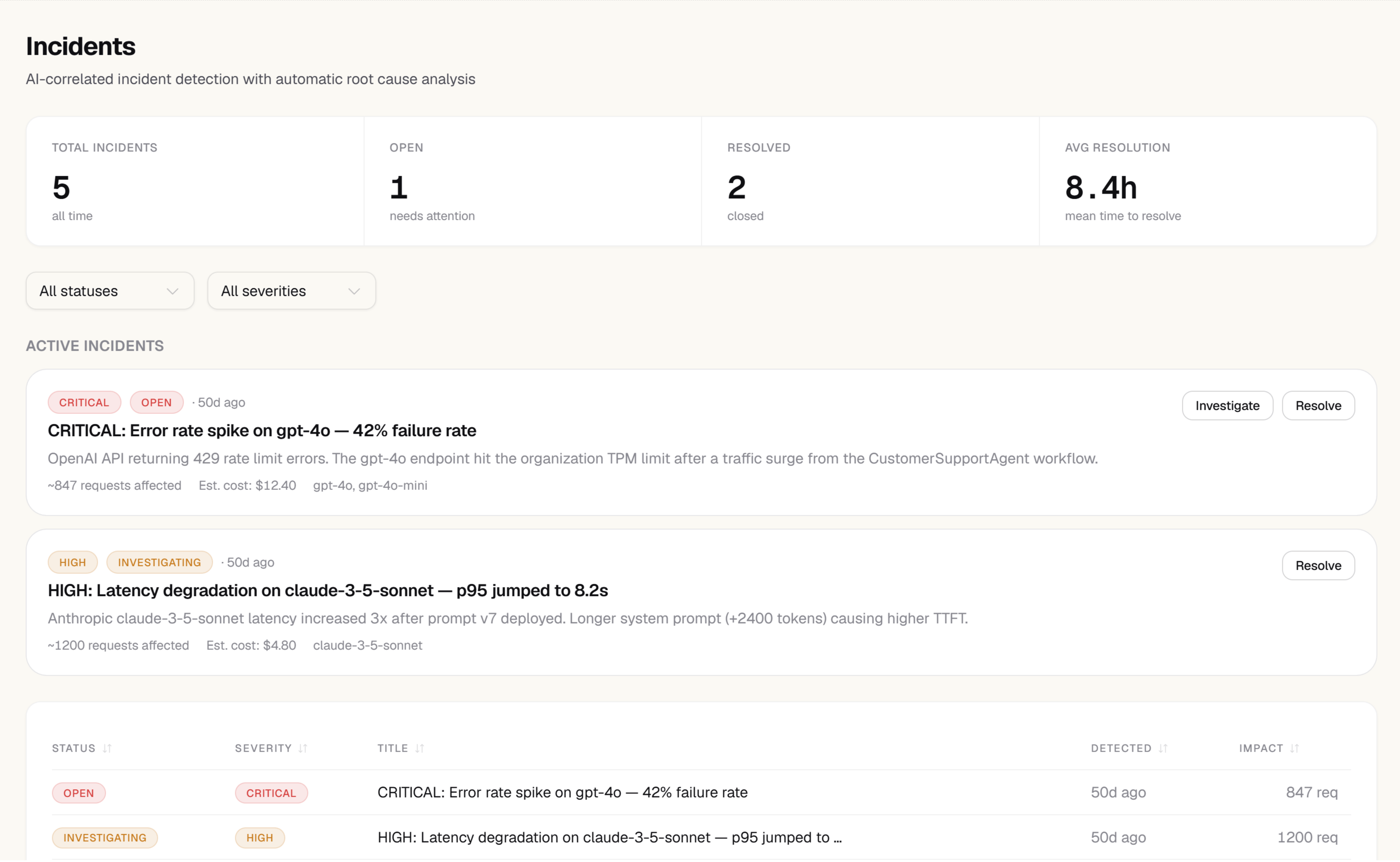 Zespan incidents page showing active and resolved incidents with timeline