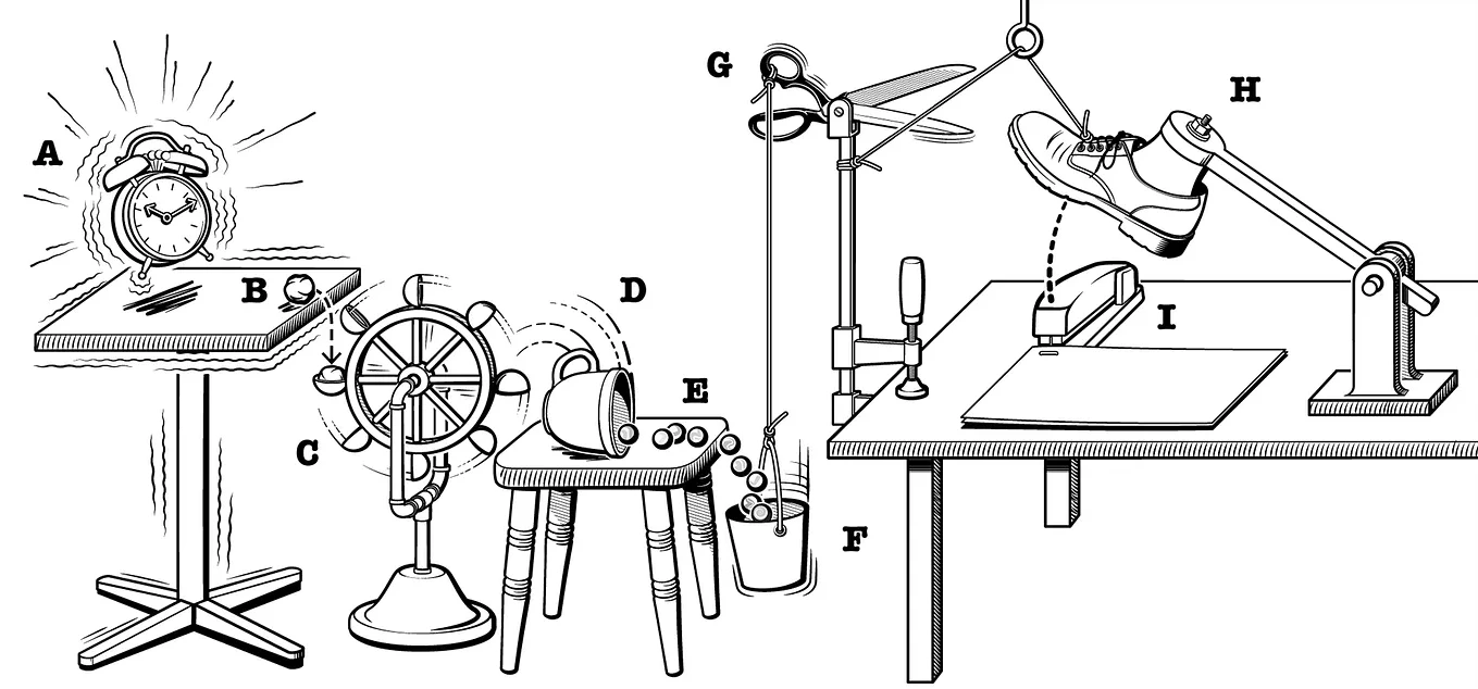 Rube Goldberg Machine