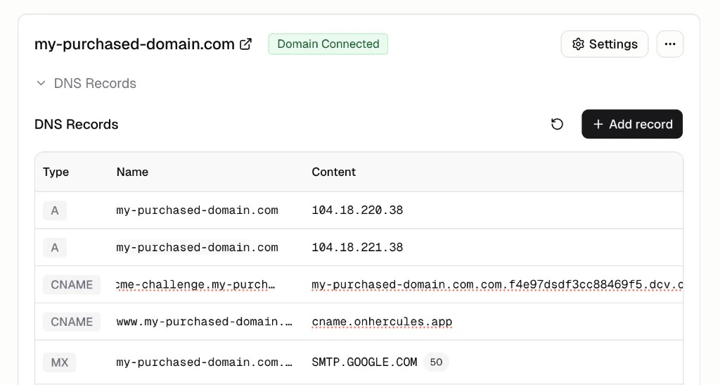 DNS records table showing A, CNAME, and MX records for a purchased domain