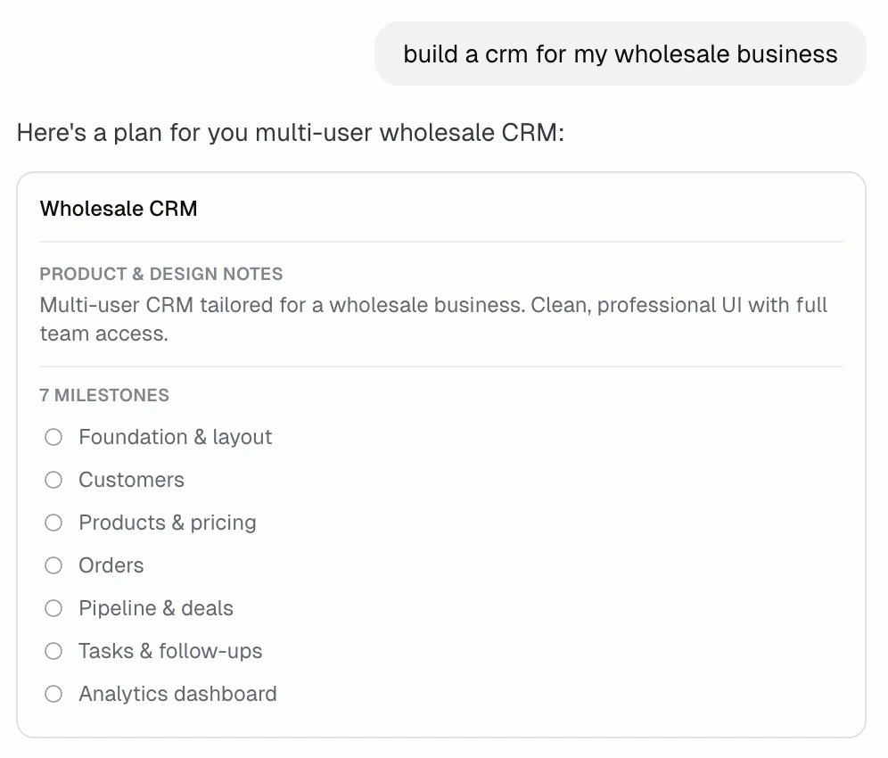 An initiative with 7 milestones for a wholesale CRM