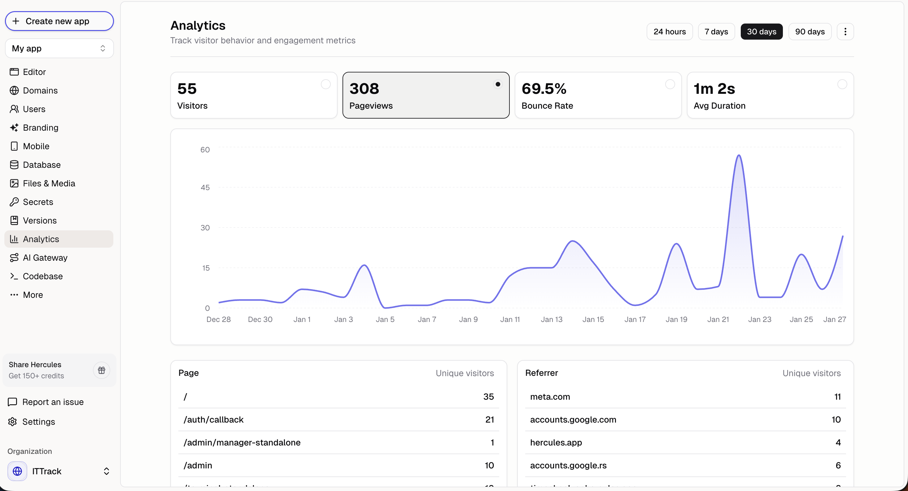 Analytics - Hercules