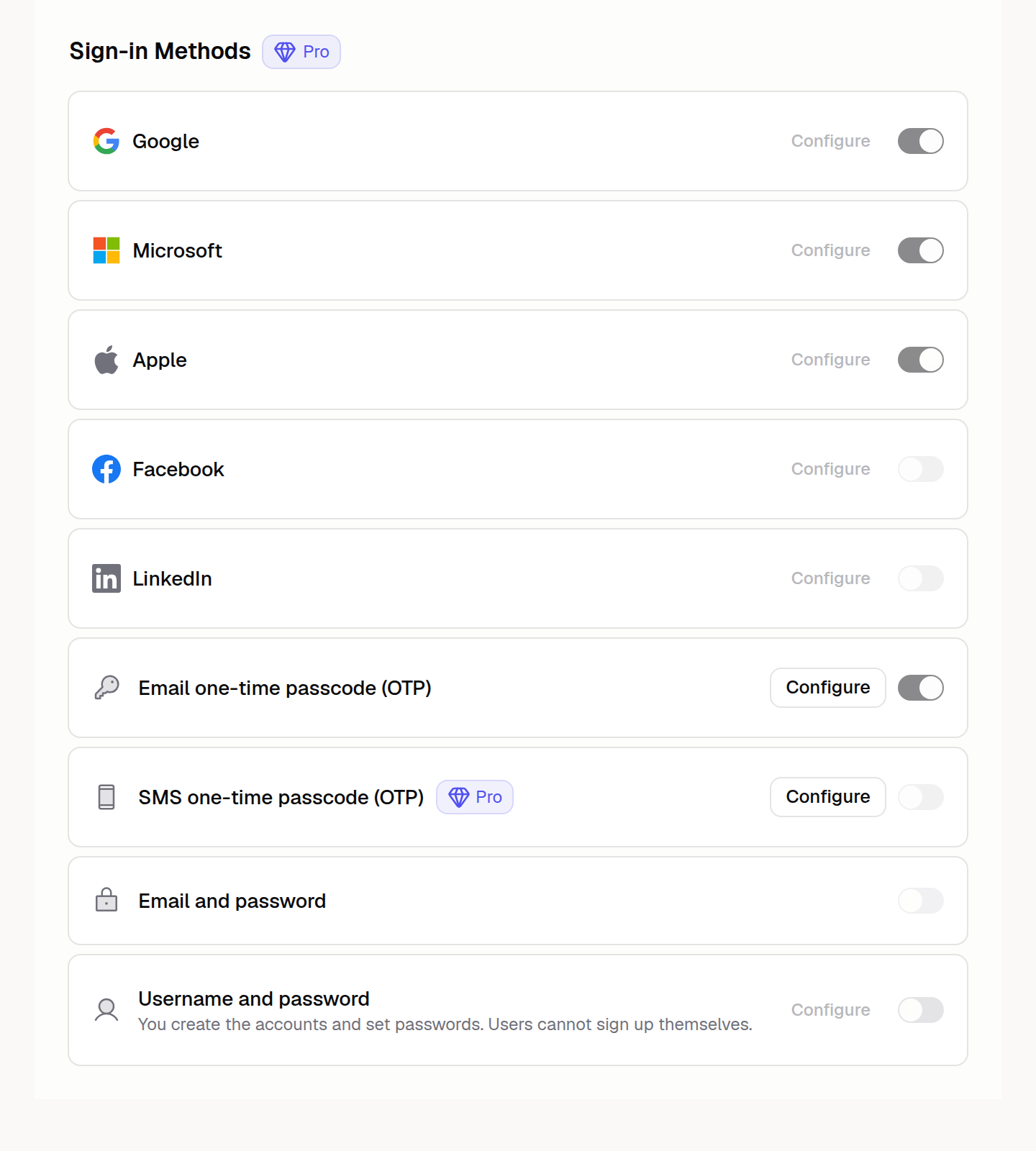 Sign-in methods with SMS OTP and its Pro plan badge