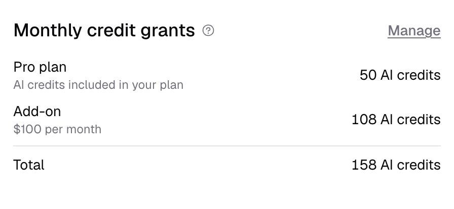 Monthly credit grants showing plan and add-on totals