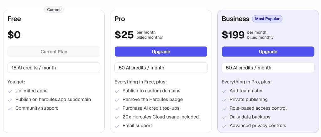 Comparison of the Free, Pro, and Business plans showing prices, AI credits, and features