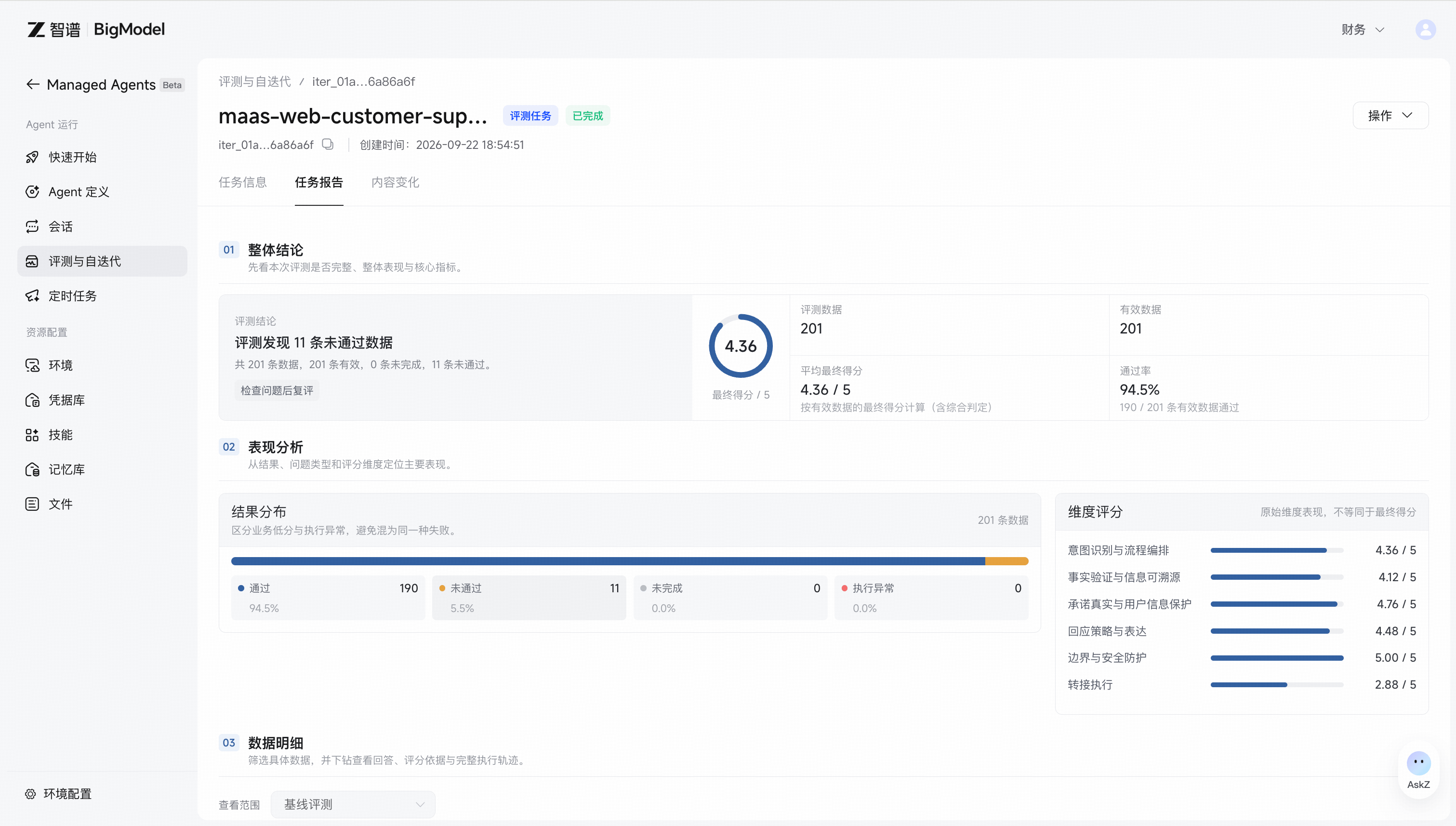 任务报告:最终得分、通过率、结果分布与维度评分