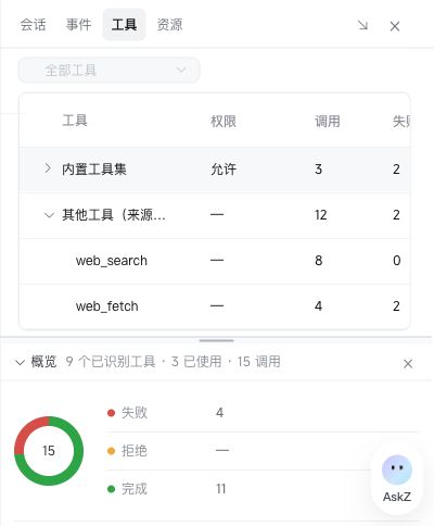 工具检查器：工具分组、调用与失败次数、执行结果概览