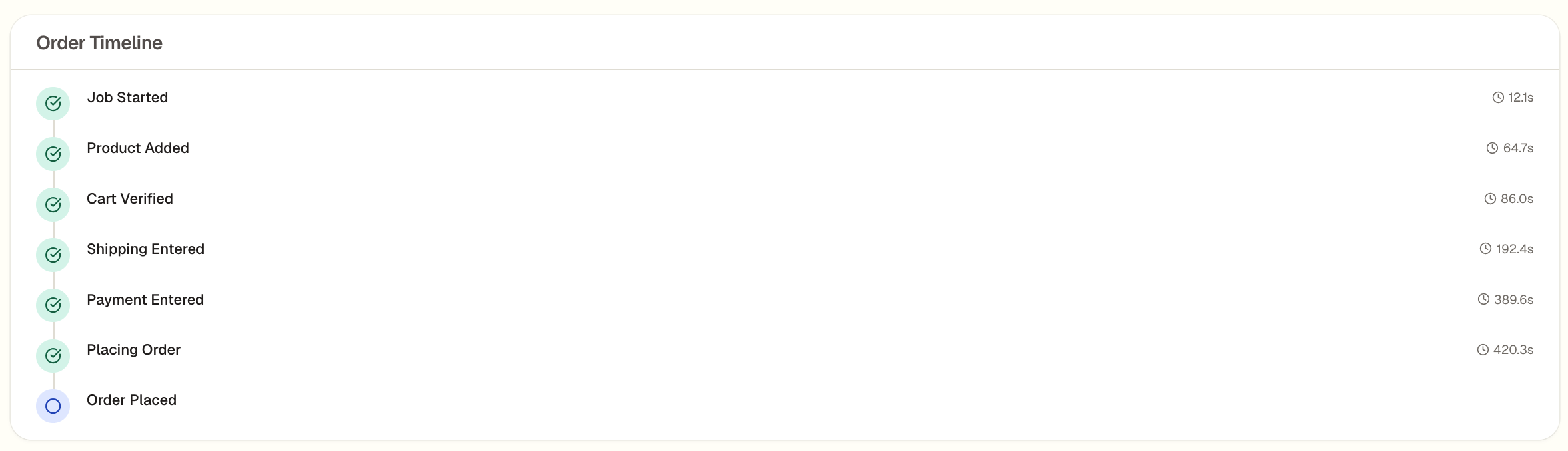 Incremental order status updates