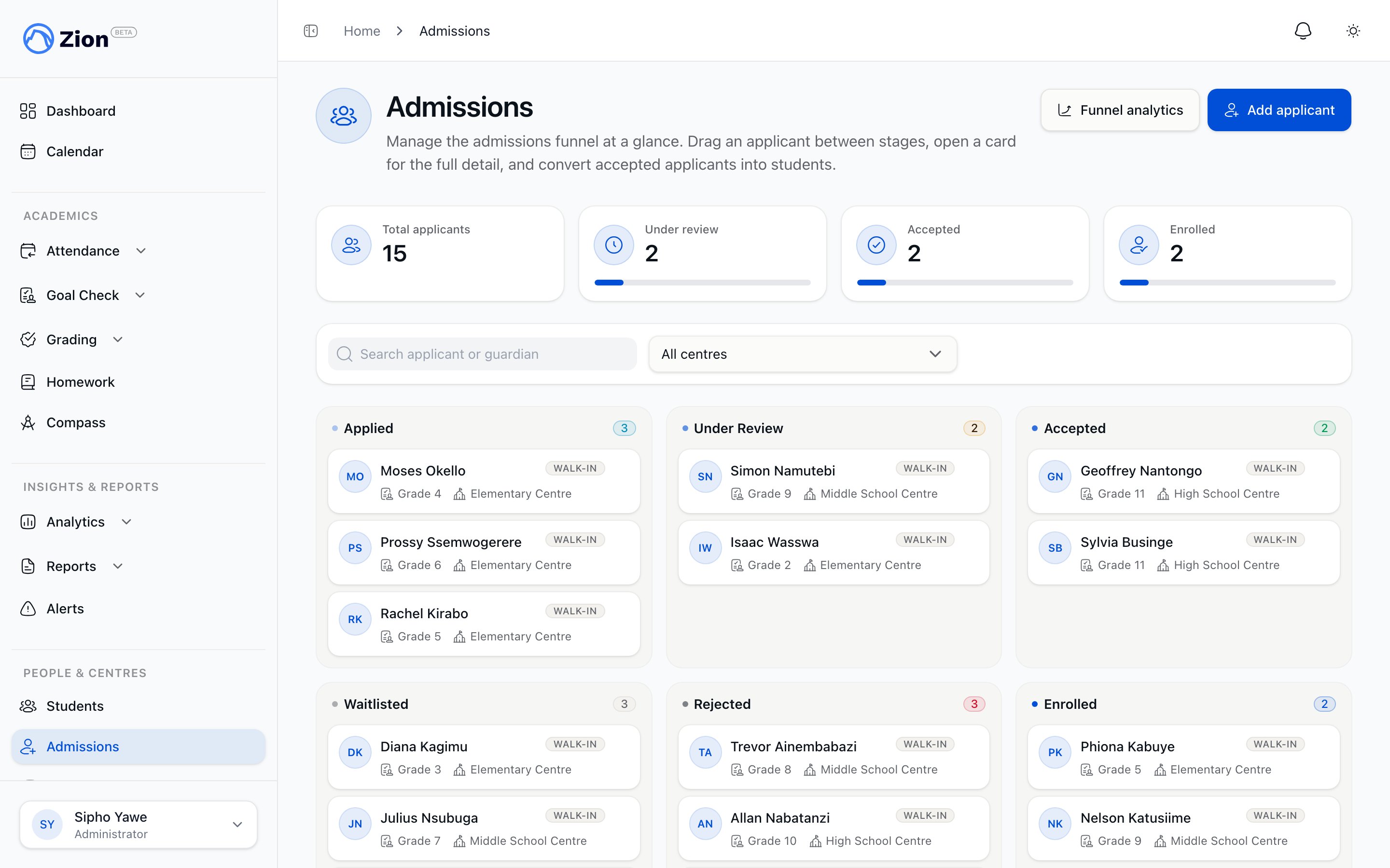 A kanban board of applicant cards arranged across six admissions pipeline stages