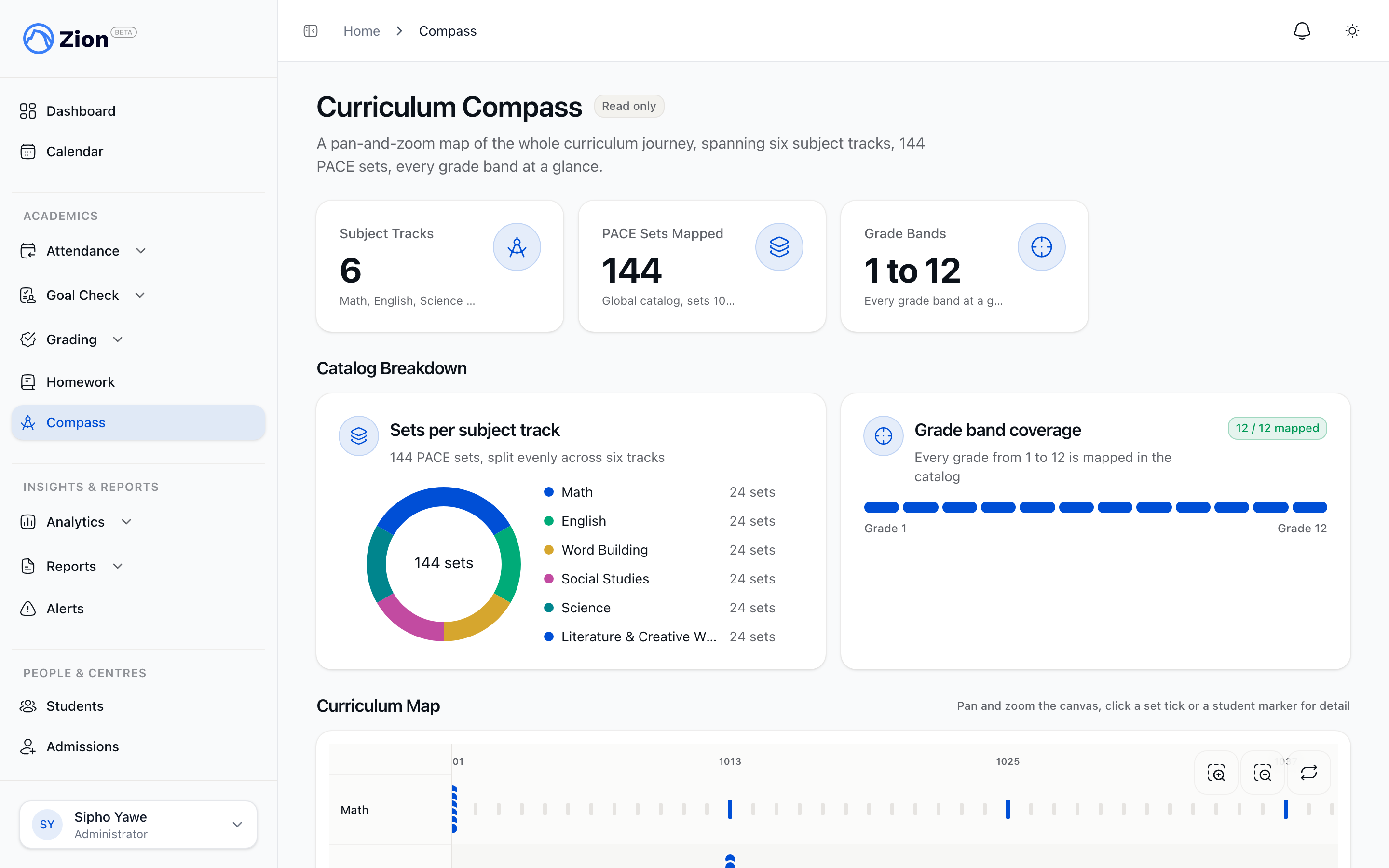 Curriculum Compass canvas showing six subject tracks with student position markers
