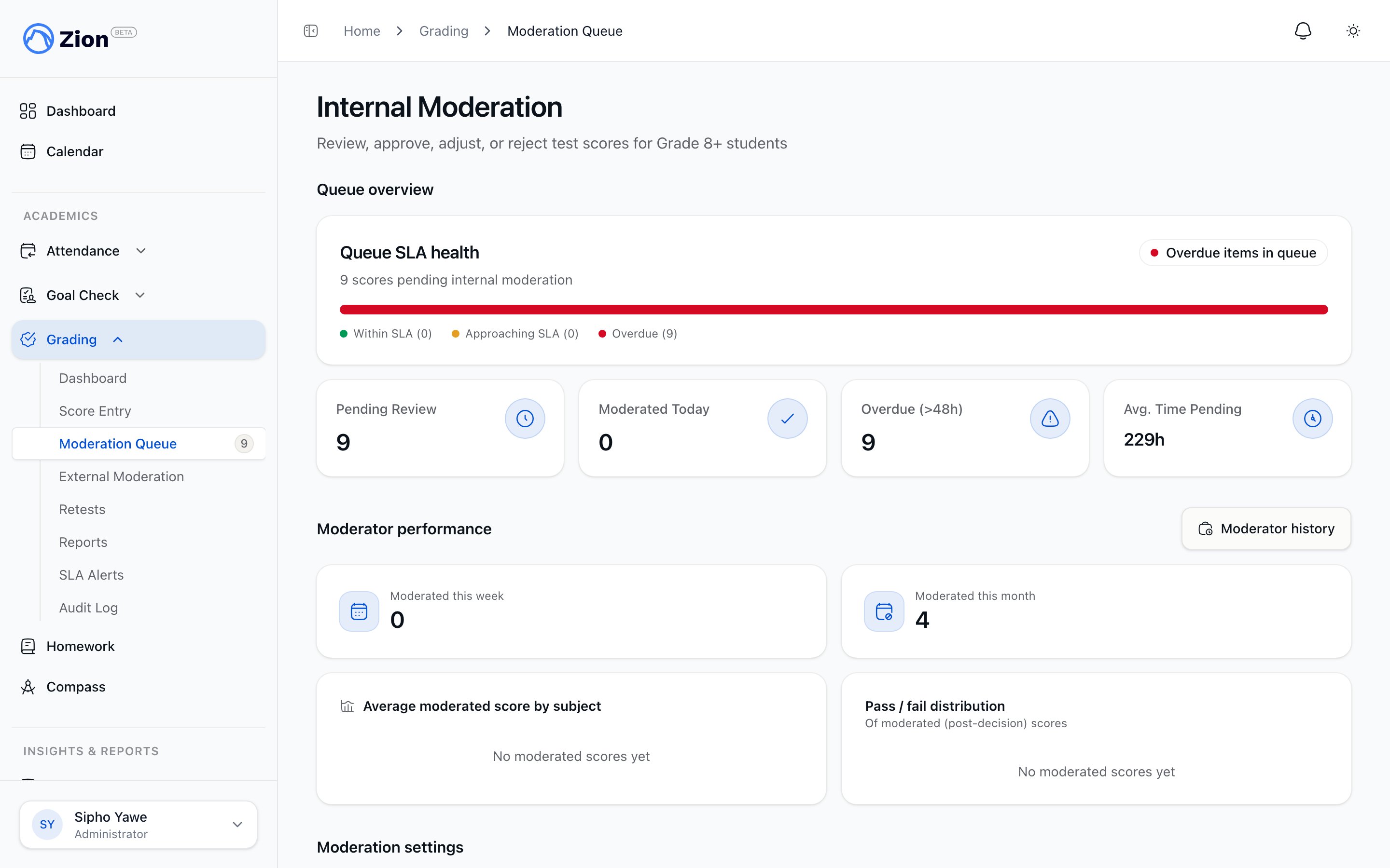 Moderation queue with pending scores and SLA status