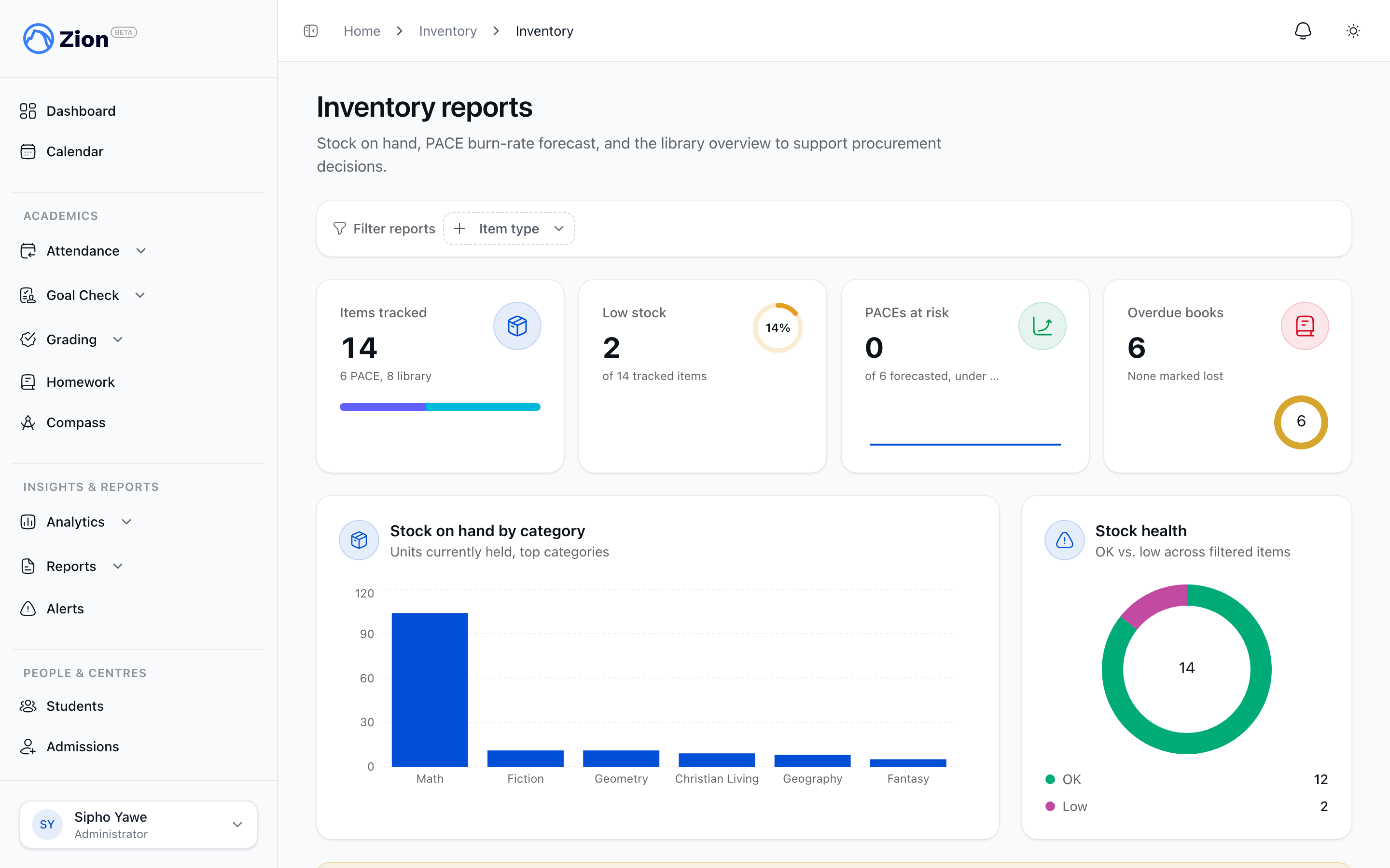 An inventory report listing stock on hand with items flagged for low stock