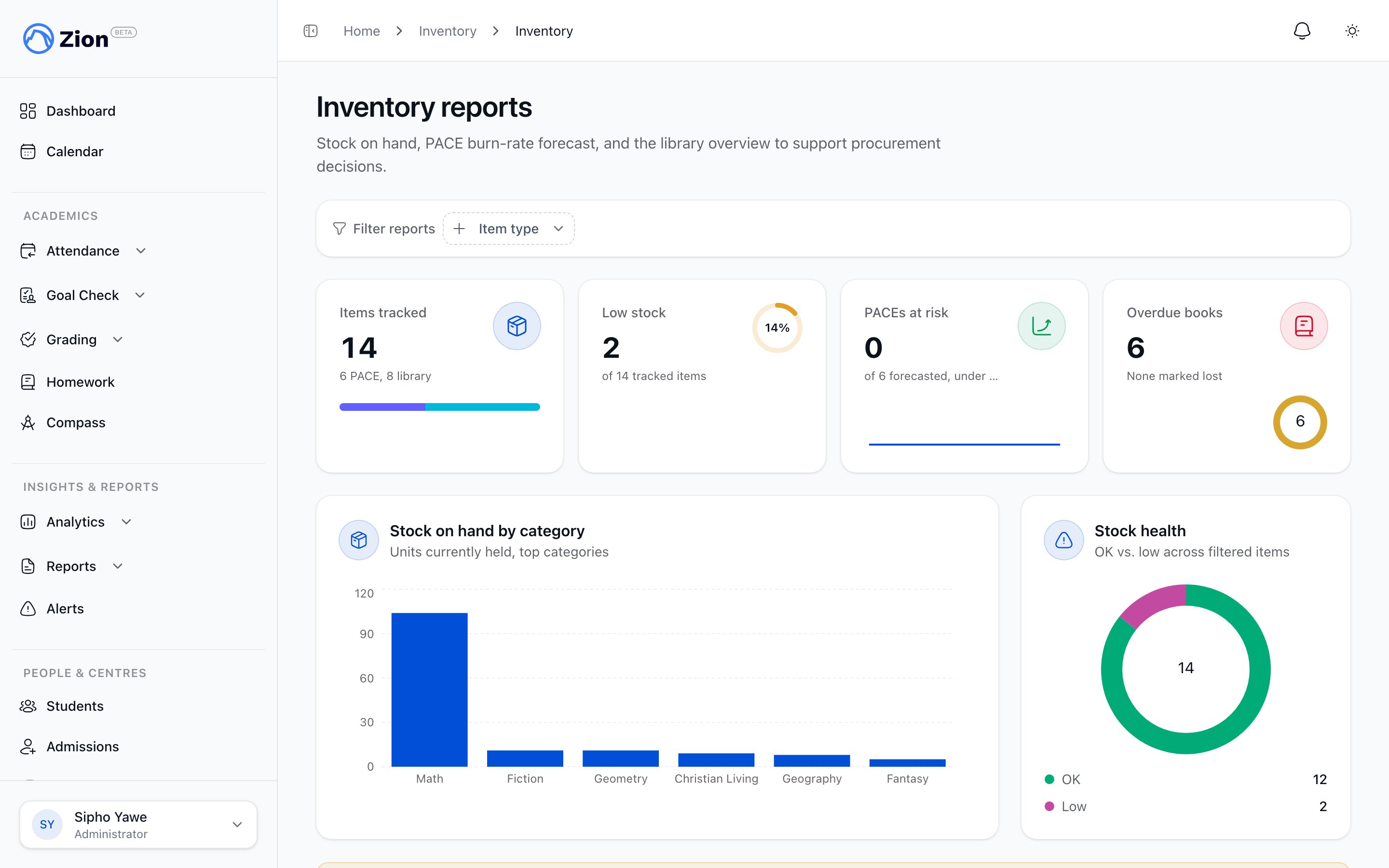 An inventory report listing stock on hand with items flagged for low stock
