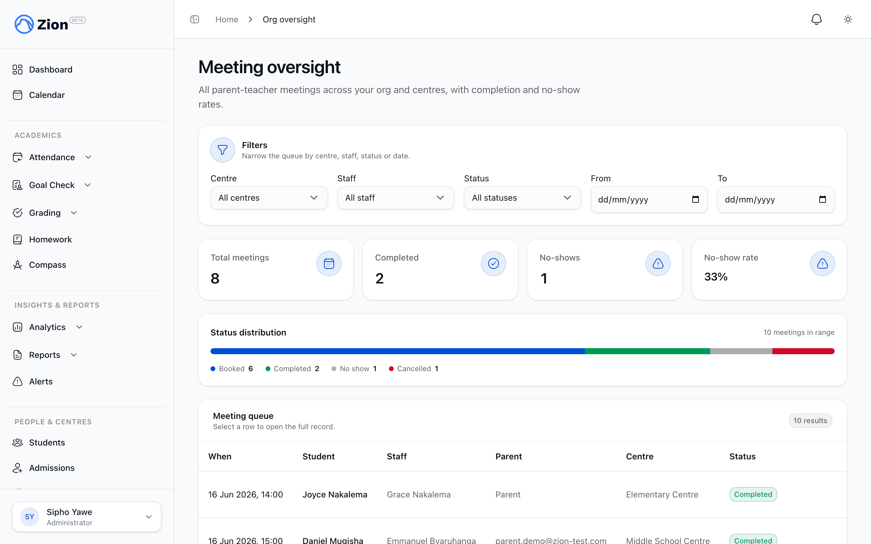 A list of parent teacher meetings with dates, participants, and statuses