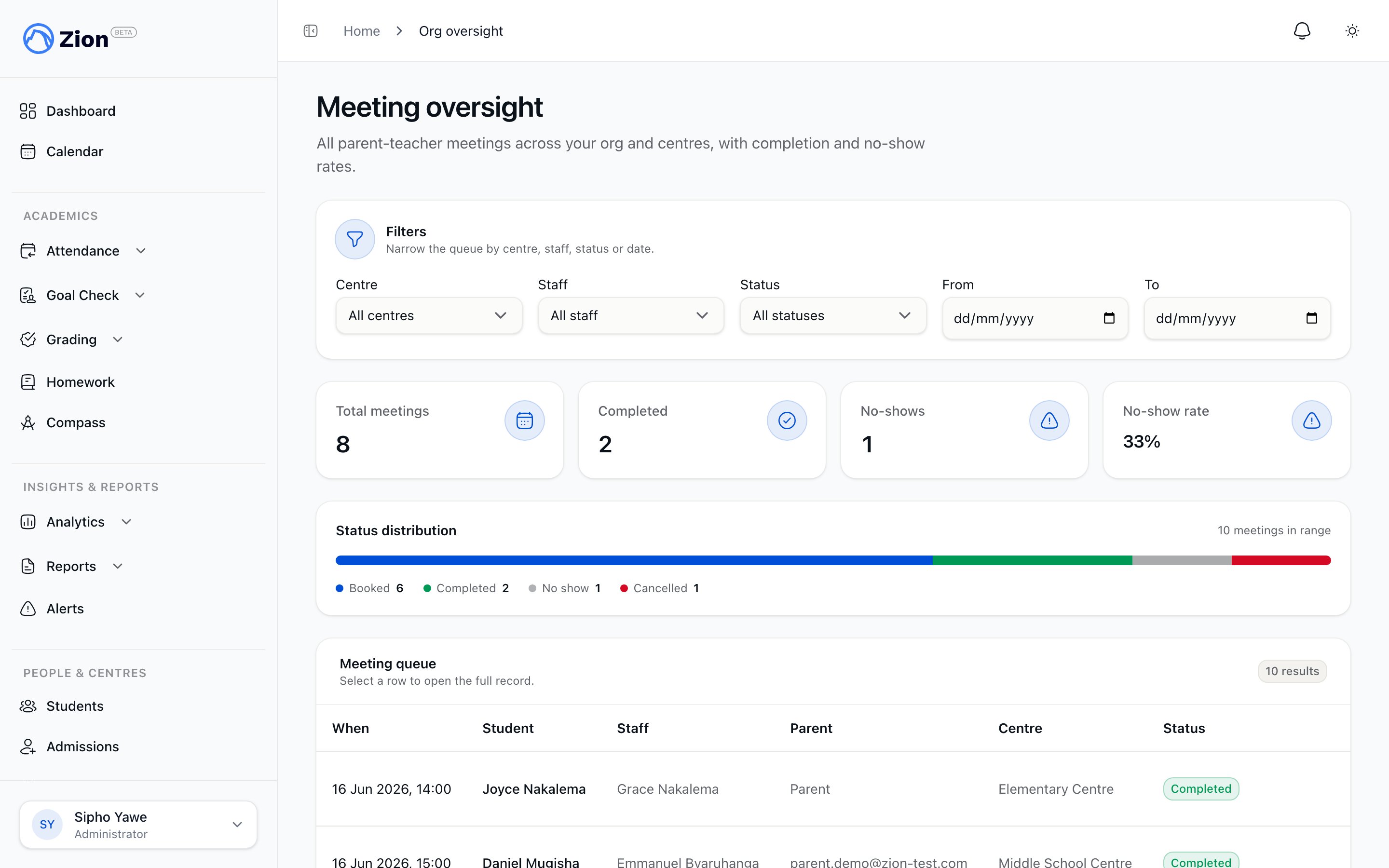 A list of parent teacher meetings with dates, participants, and statuses