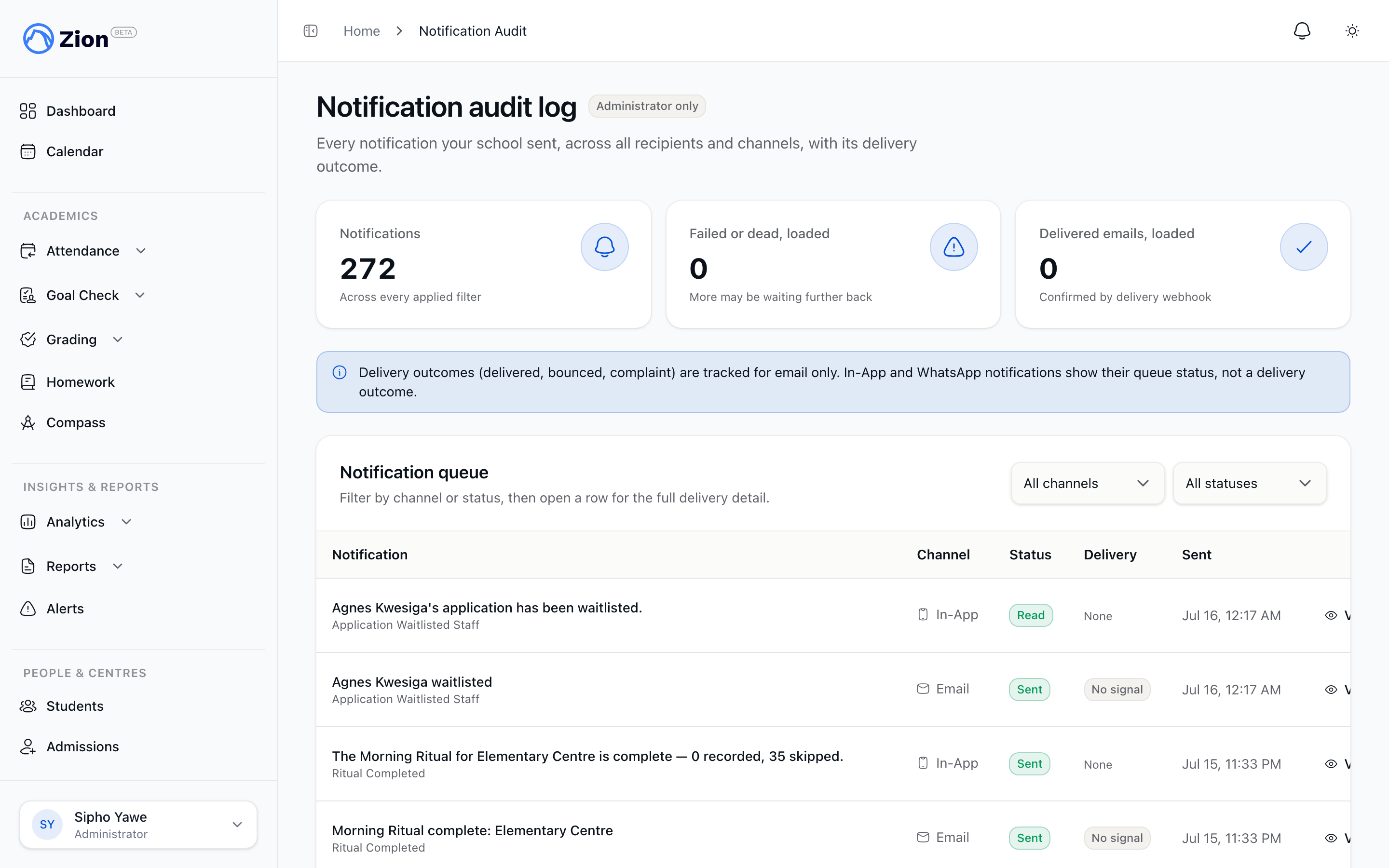 A school-wide audit log of notifications with delivery status for each row