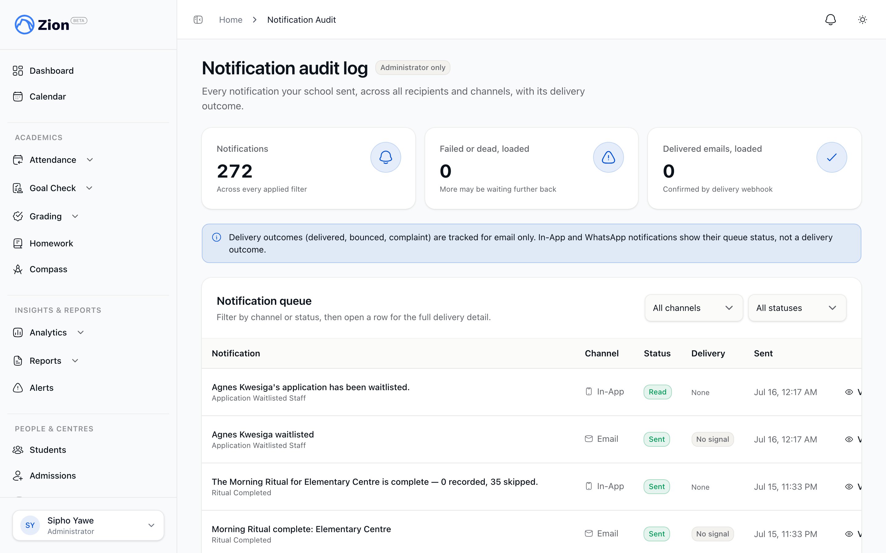 A school-wide audit log of notifications with delivery status for each row