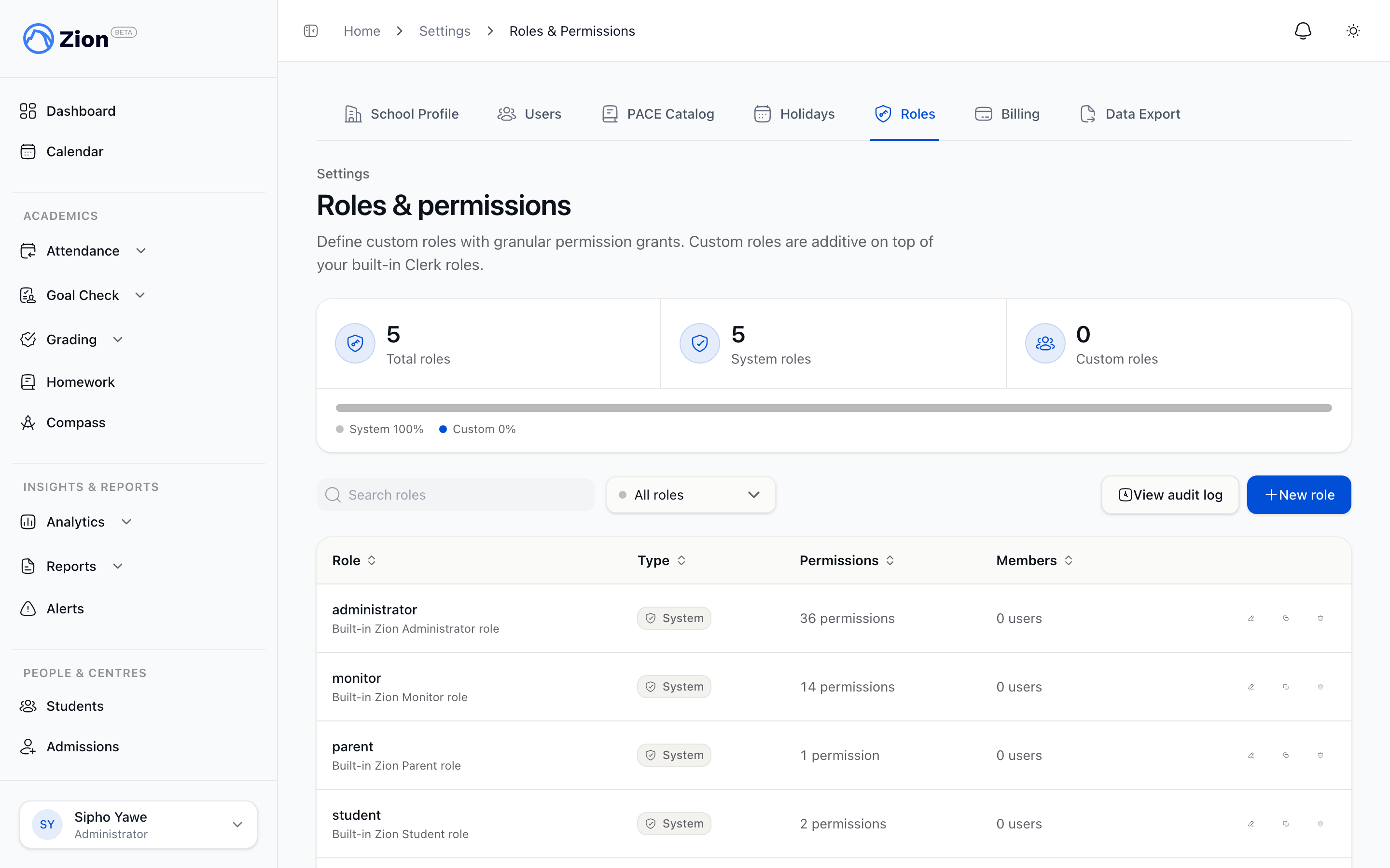 Roles and permissions catalog showing permission keys grouped by area