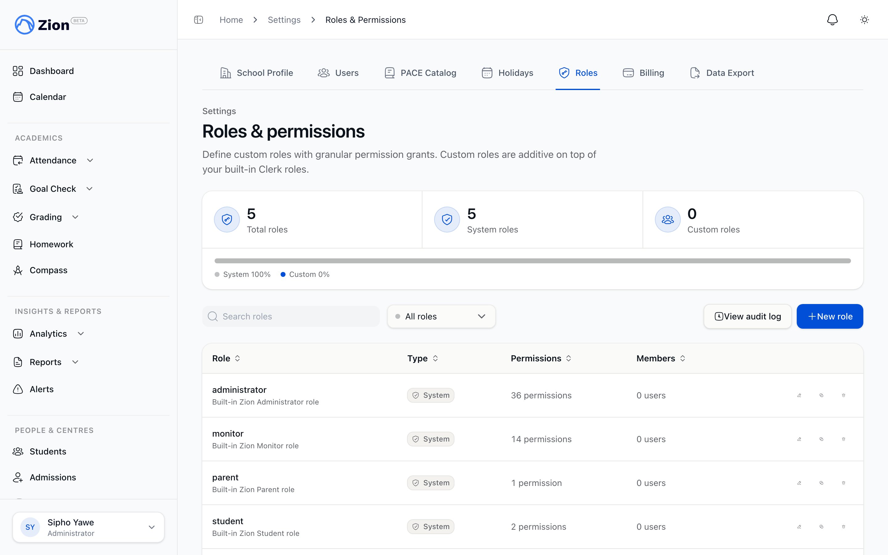 Roles and permissions catalog showing permission keys grouped by area
