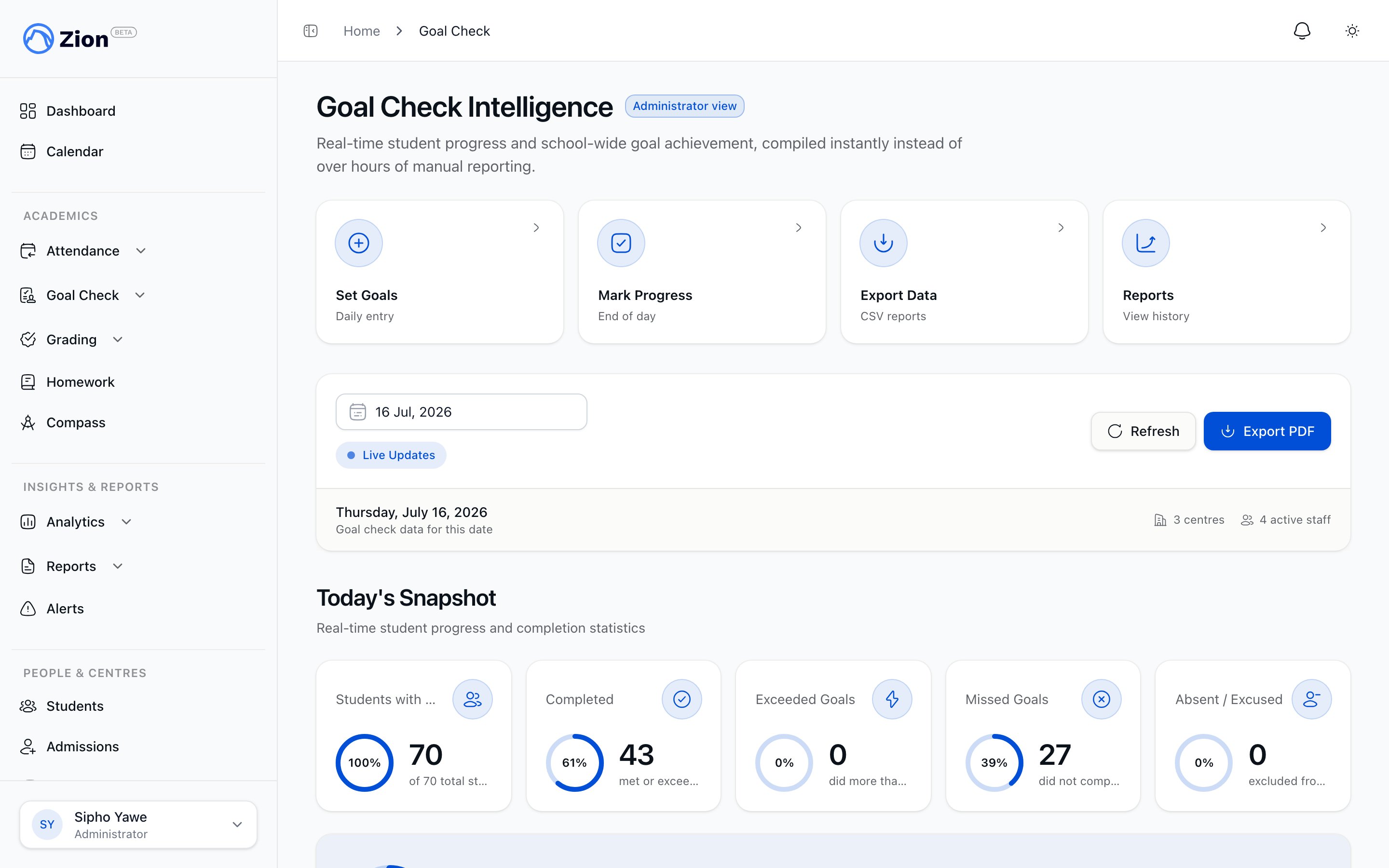 Goal Check dashboard with daily page goals and completion outcomes