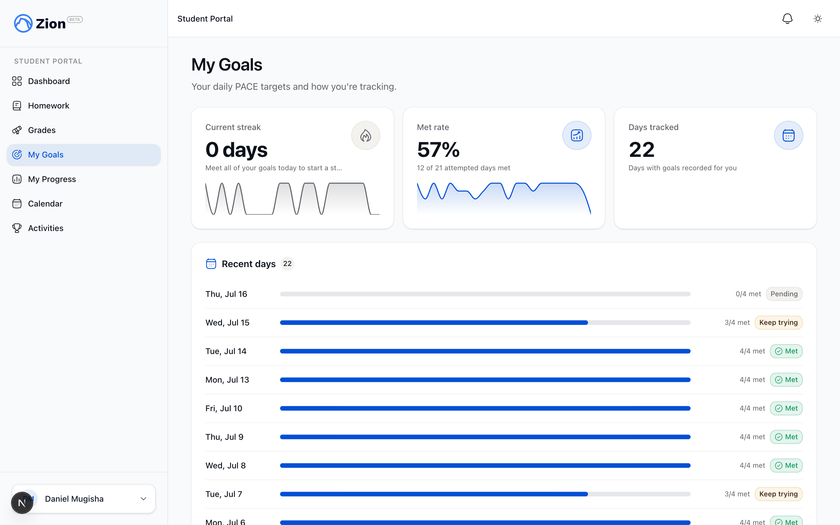 Student goals page showing current met streak and a 30 day list of daily goal status