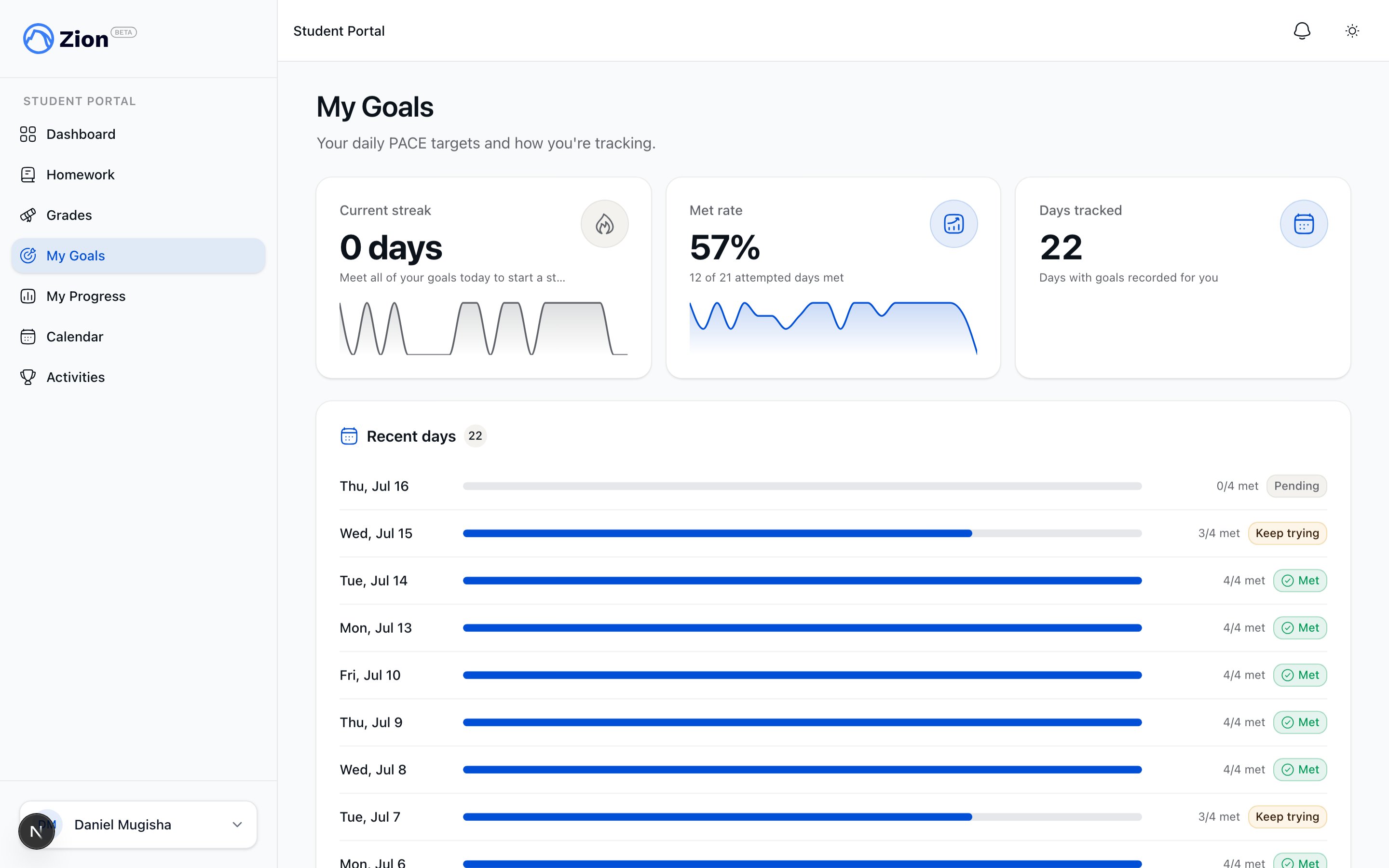 Student goals page showing current met streak and a 30 day list of daily goal status