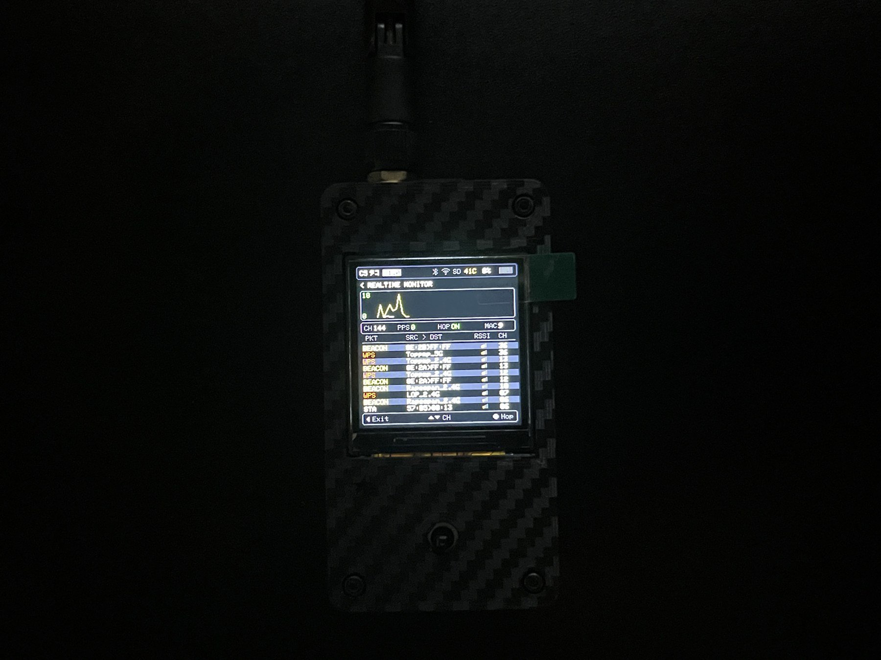 หน้า Packet Monitor ของ C5TAKO™