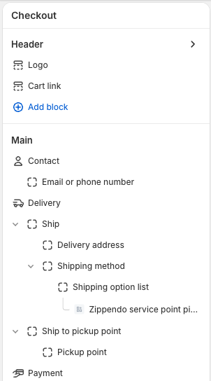 Checkoutets sektioner i Shopifys checkout-editor. Under Delivery, Ship, Shipping method og Shipping option list står blokken Zippendo service point picker