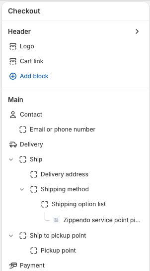 The sections of the checkout in Shopify's checkout editor. Under Delivery, Ship, Shipping method and Shipping option list, the Zippendo service point picker block is listed