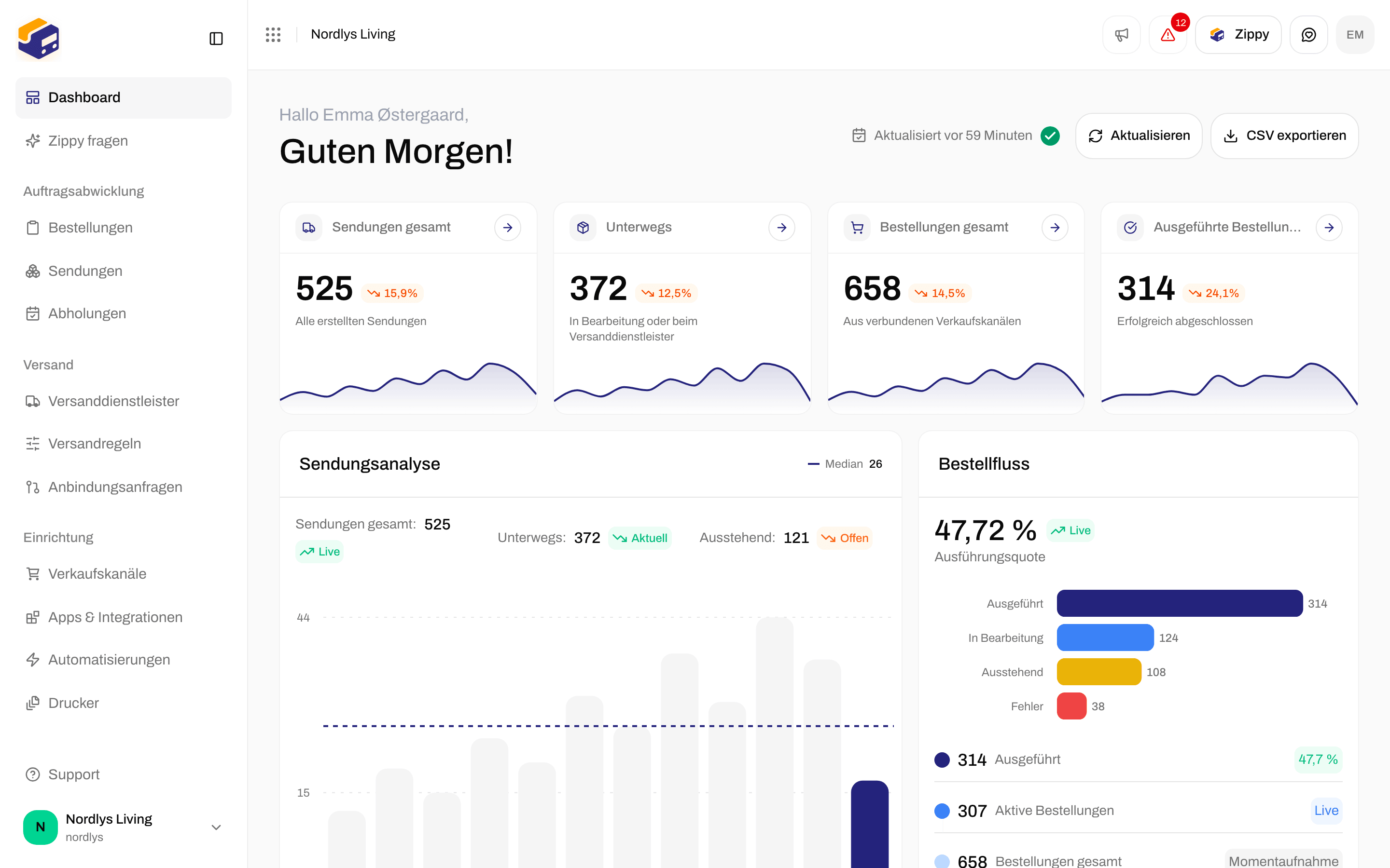 Dashboard mit der Zeit der Aktualisierung, Aktualisieren und CSV exportieren oben