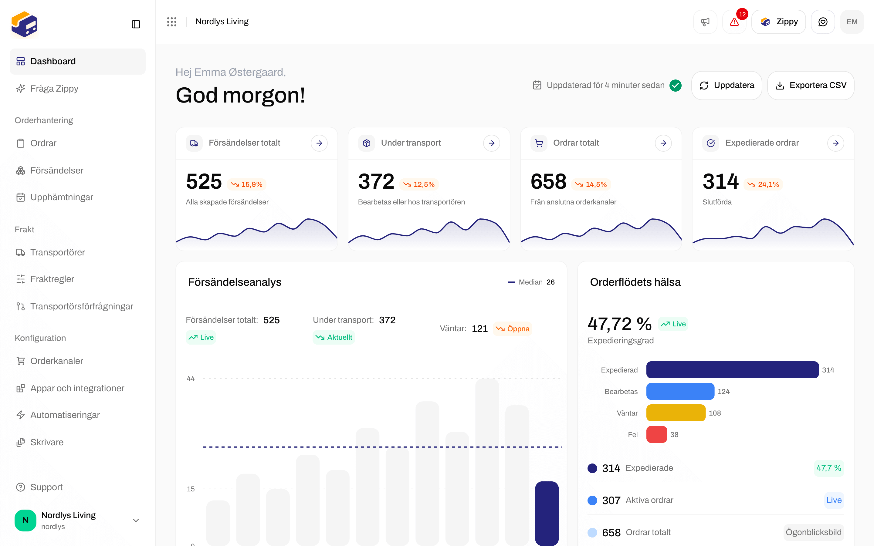 Dashboard med Försändelser totalt, Under transport och Försändelser i sidomenyn