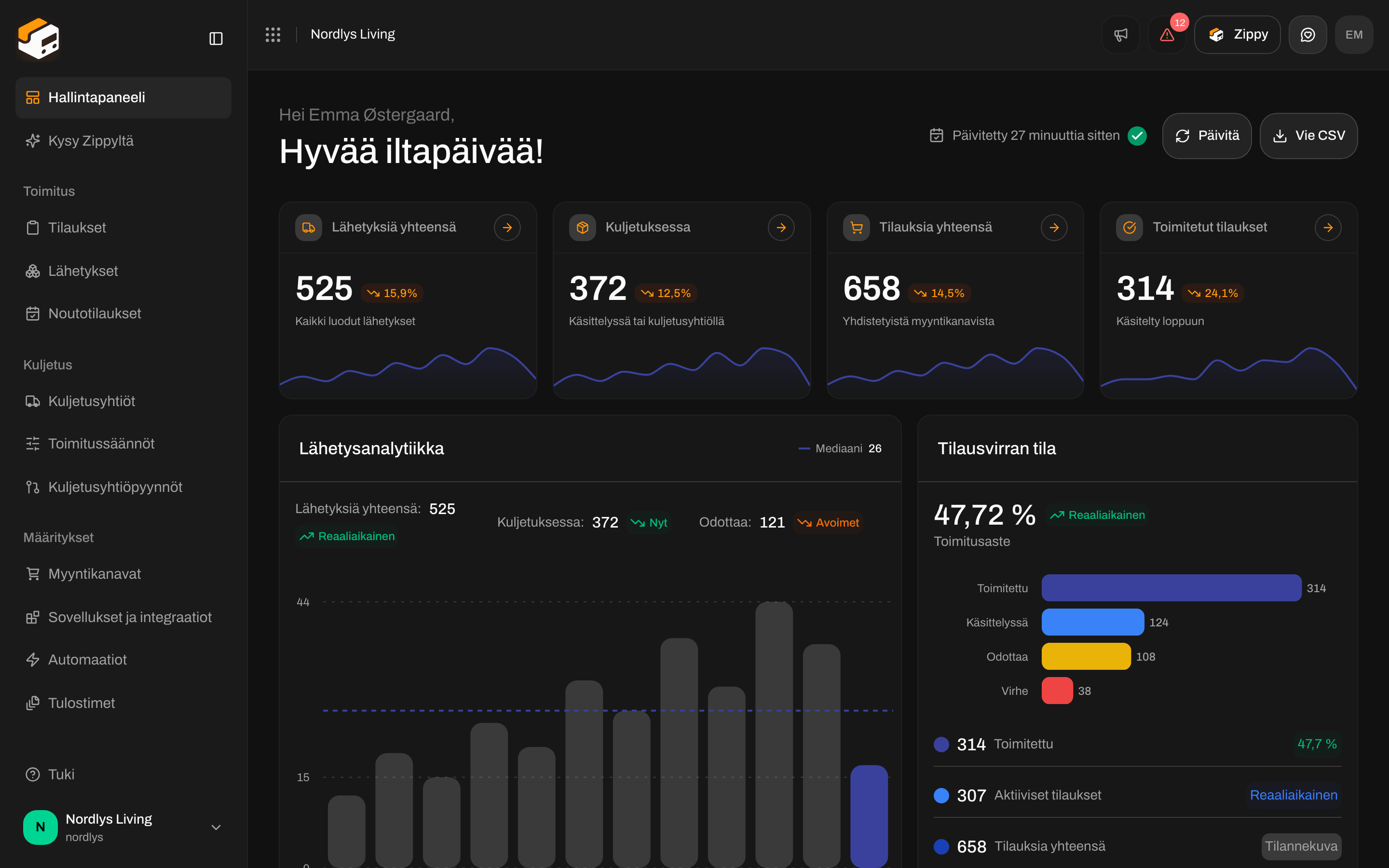 Sivupalkin organisaatiovalitsin, joka näyttää nykyisen organisaation nimen