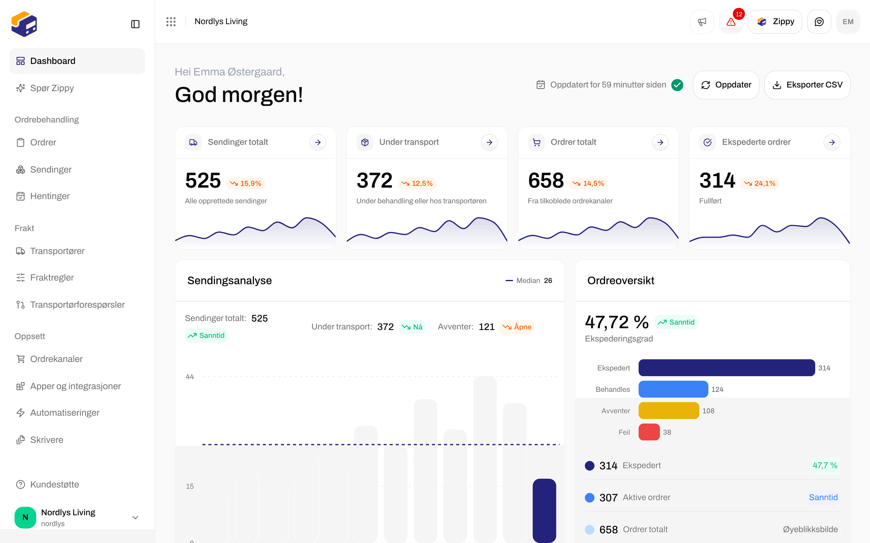 Dashboardet med tidspunktet for Oppdatert, Oppdater og Eksporter CSV øverst
