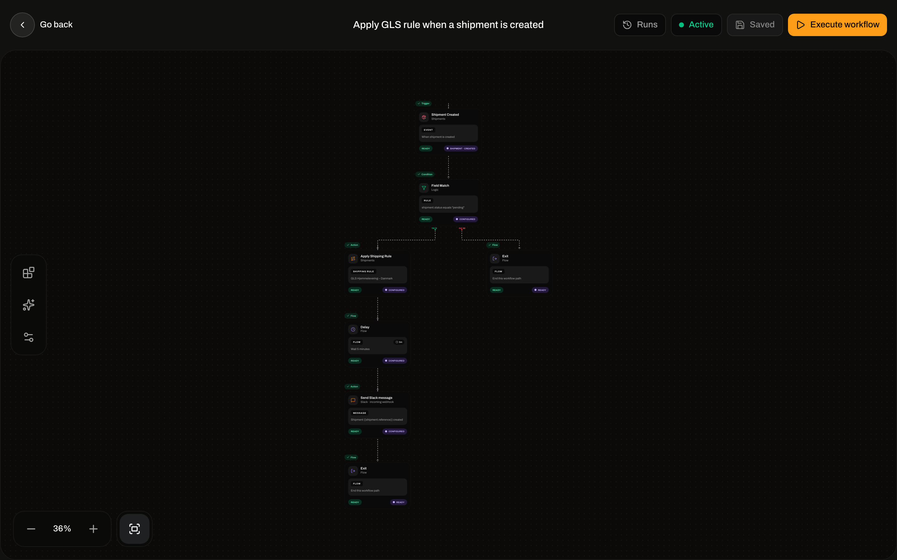 Automation canvas with Shipment Created, Field Match, Apply Shipping Rule, Delay, Send Slack message, and Exit