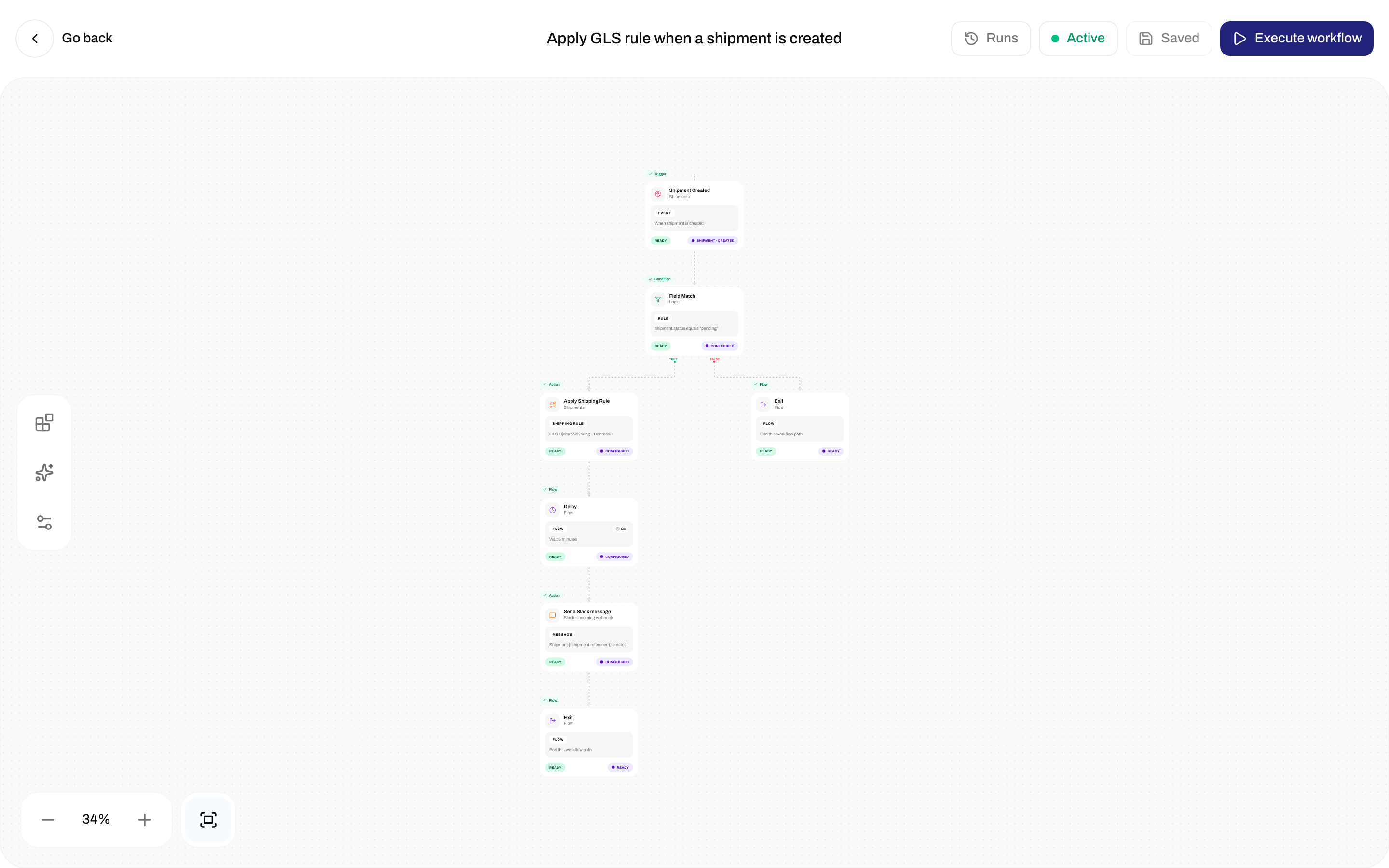 Automation canvas with Shipment Created, Field Match, Apply Shipping Rule, Delay, Send Slack message, and Exit