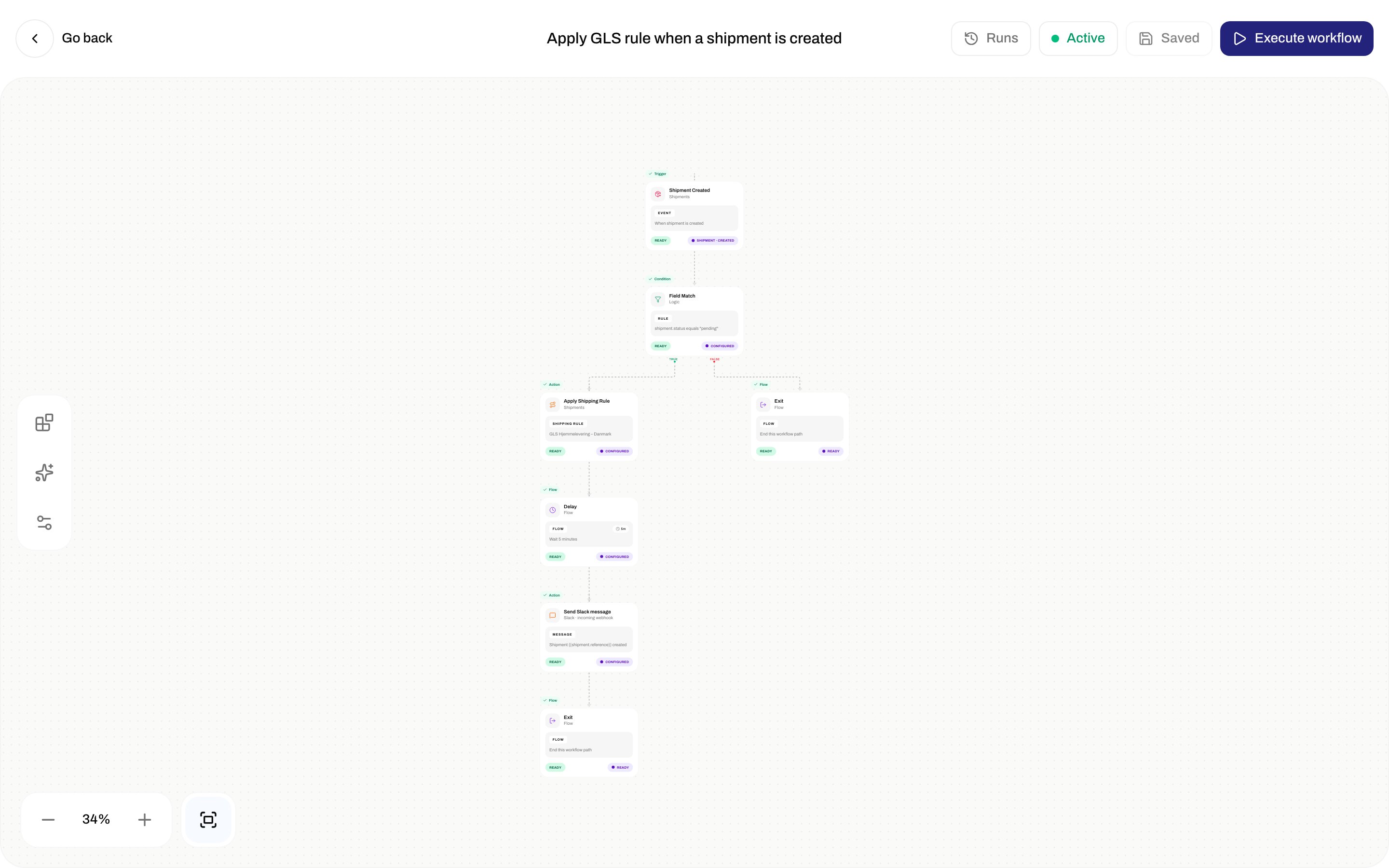 Automation canvas with Shipment Created, Field Match, Apply Shipping Rule, Delay, Send Slack message, and Exit