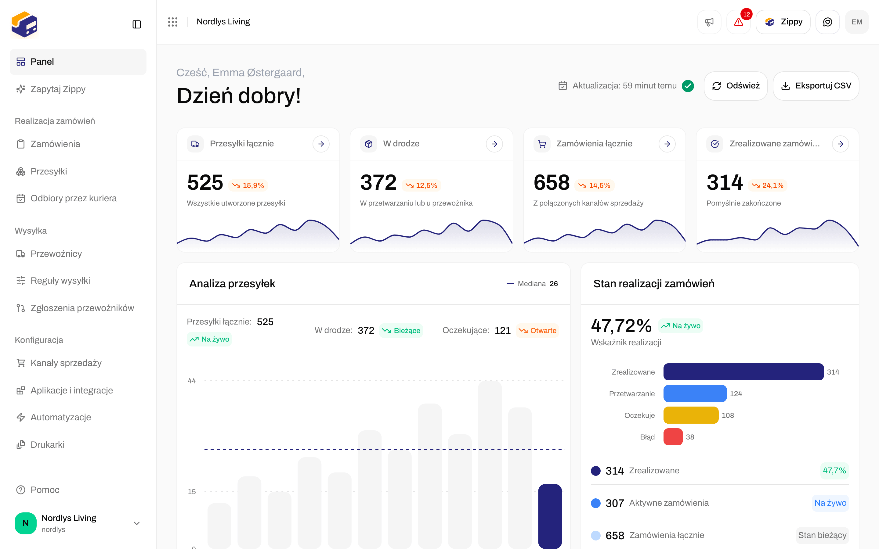Dashboard Zippendo z kluczowymi liczbami dotyczącymi przesyłek i zamówień