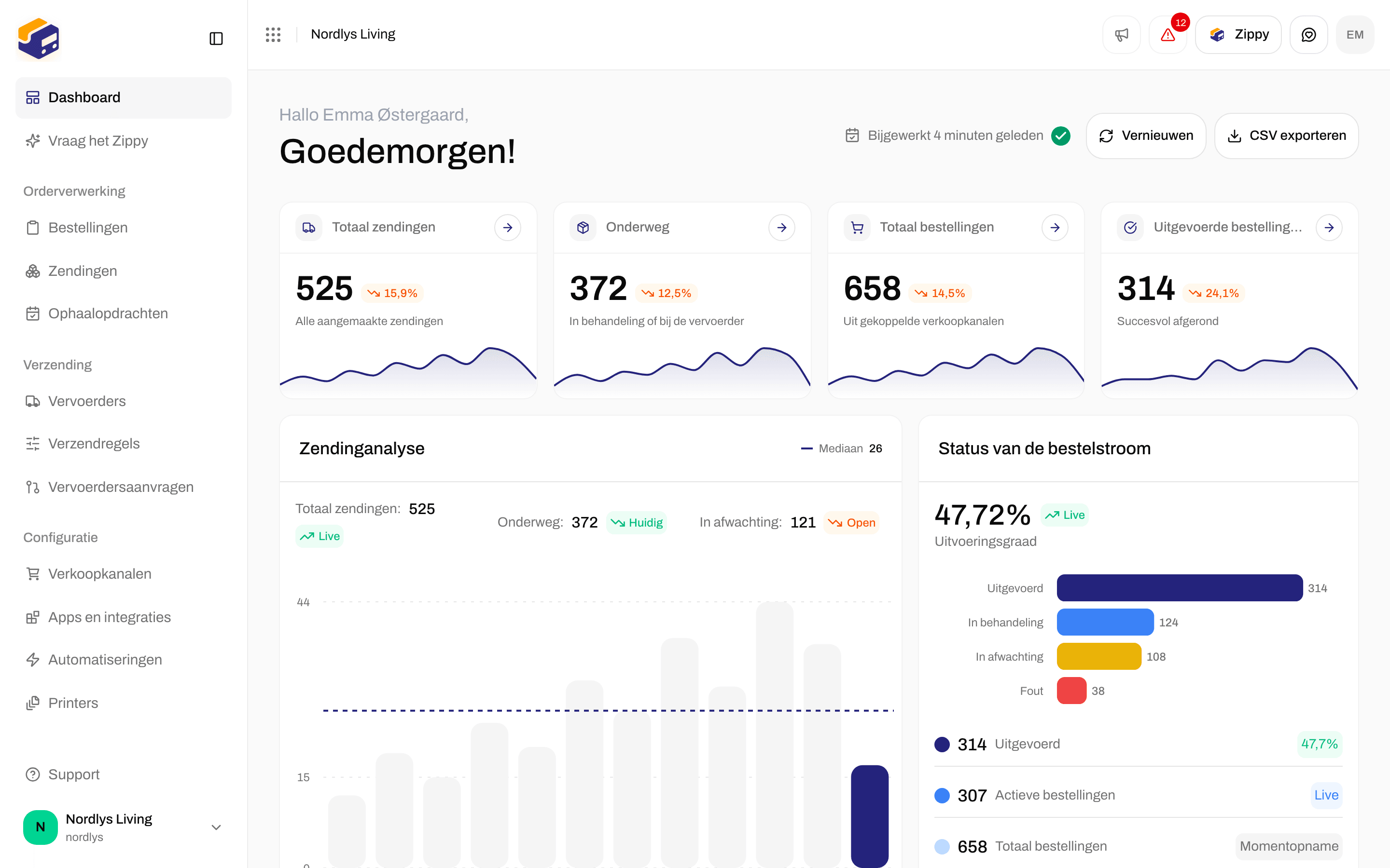 Dashboard met Totaal zendingen, Onderweg en het onderdeel Zendingen in de zijbalk