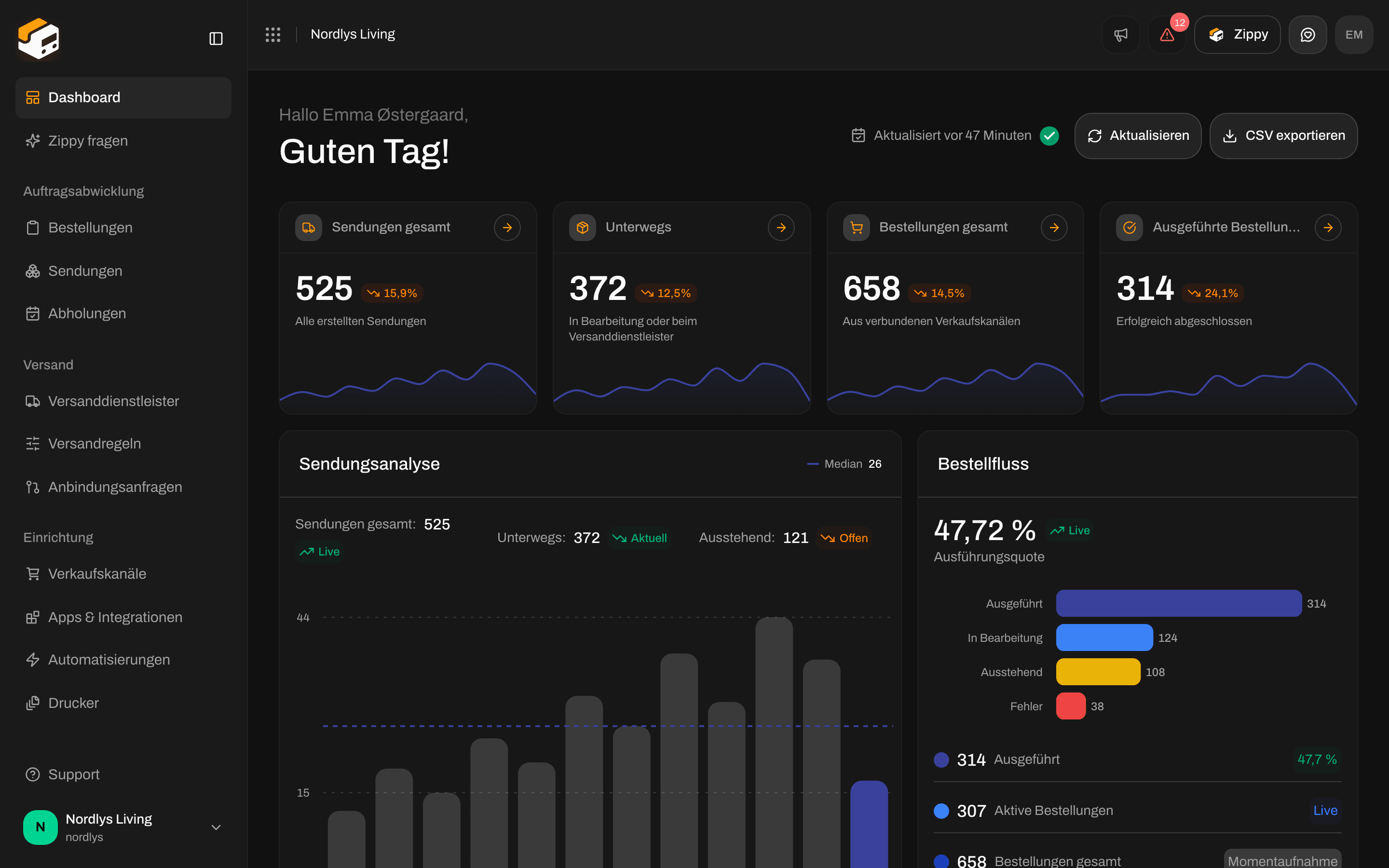 Begrüßung im Dashboard mit der Zeit Aktualisiert, Aktualisieren und CSV exportieren oben