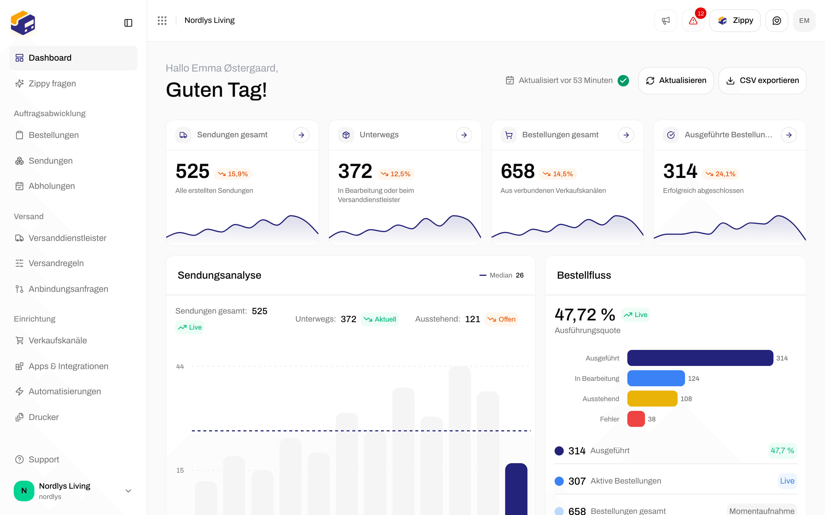 Begrüßung im Dashboard mit der Zeit Aktualisiert, Aktualisieren und CSV exportieren oben