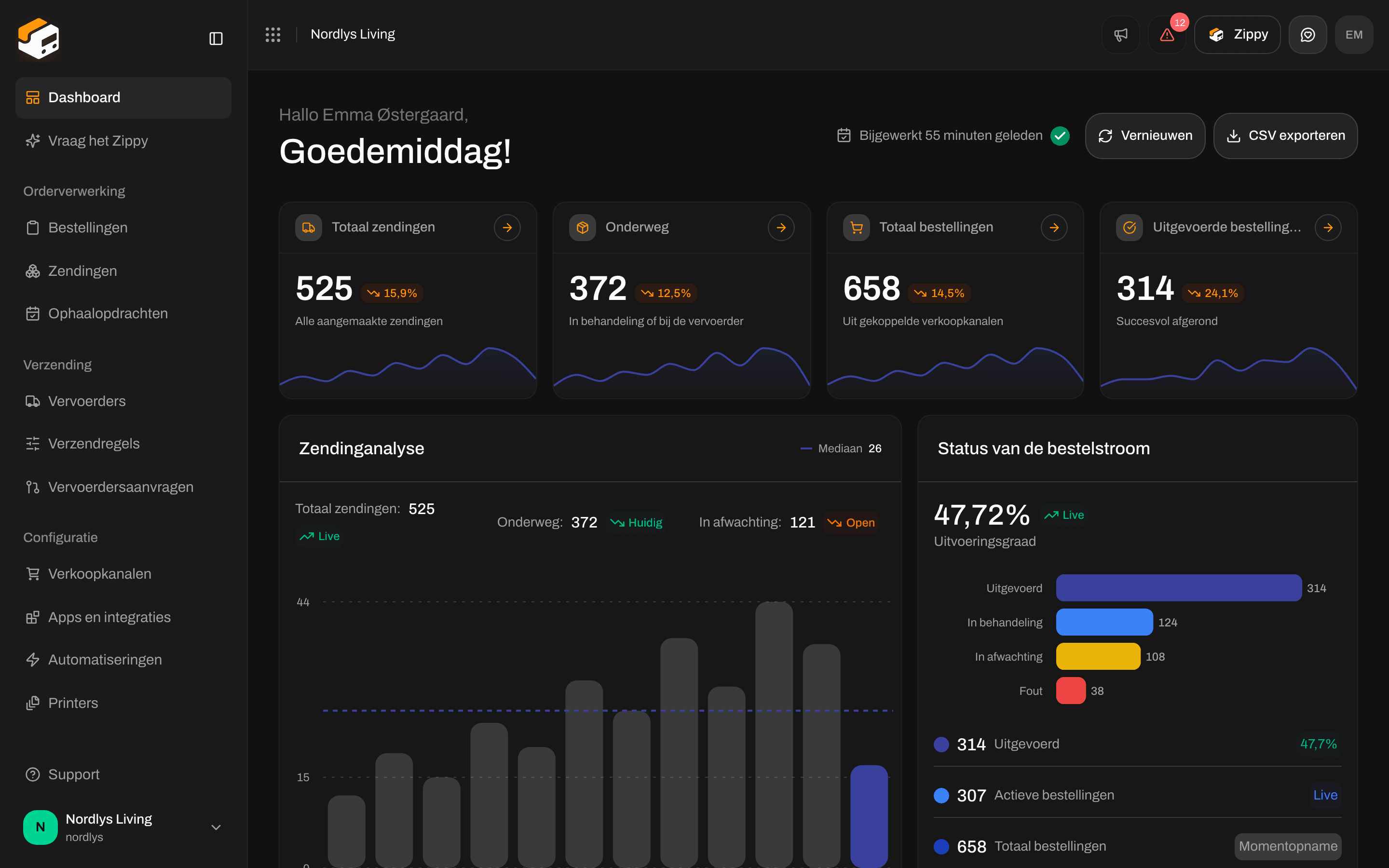 Dashboard met de tijd van Bijgewerkt, Vernieuwen en CSV exporteren bovenaan