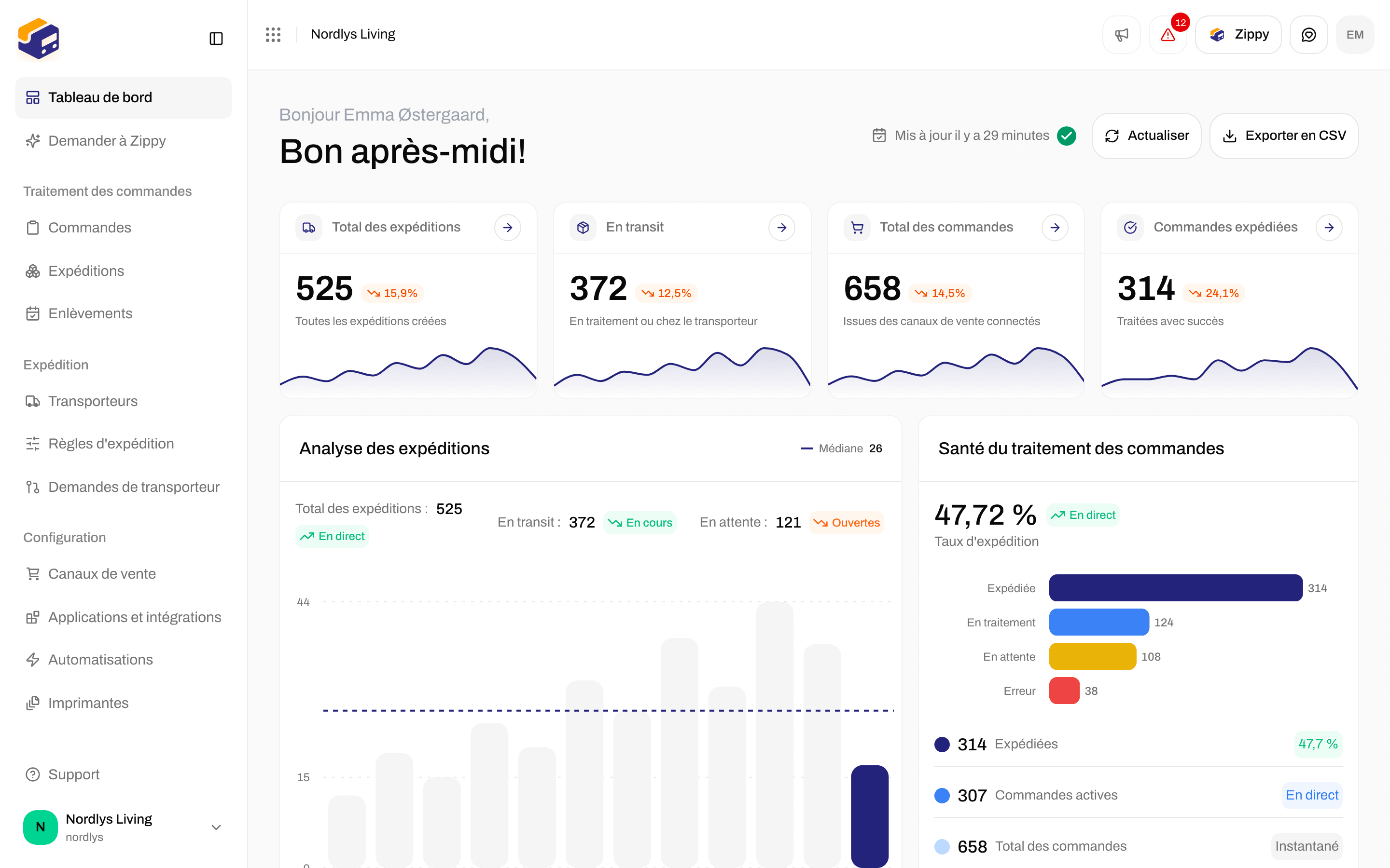 Sélecteur d'organisation de la barre latérale affichant le nom de l'organisation actuelle