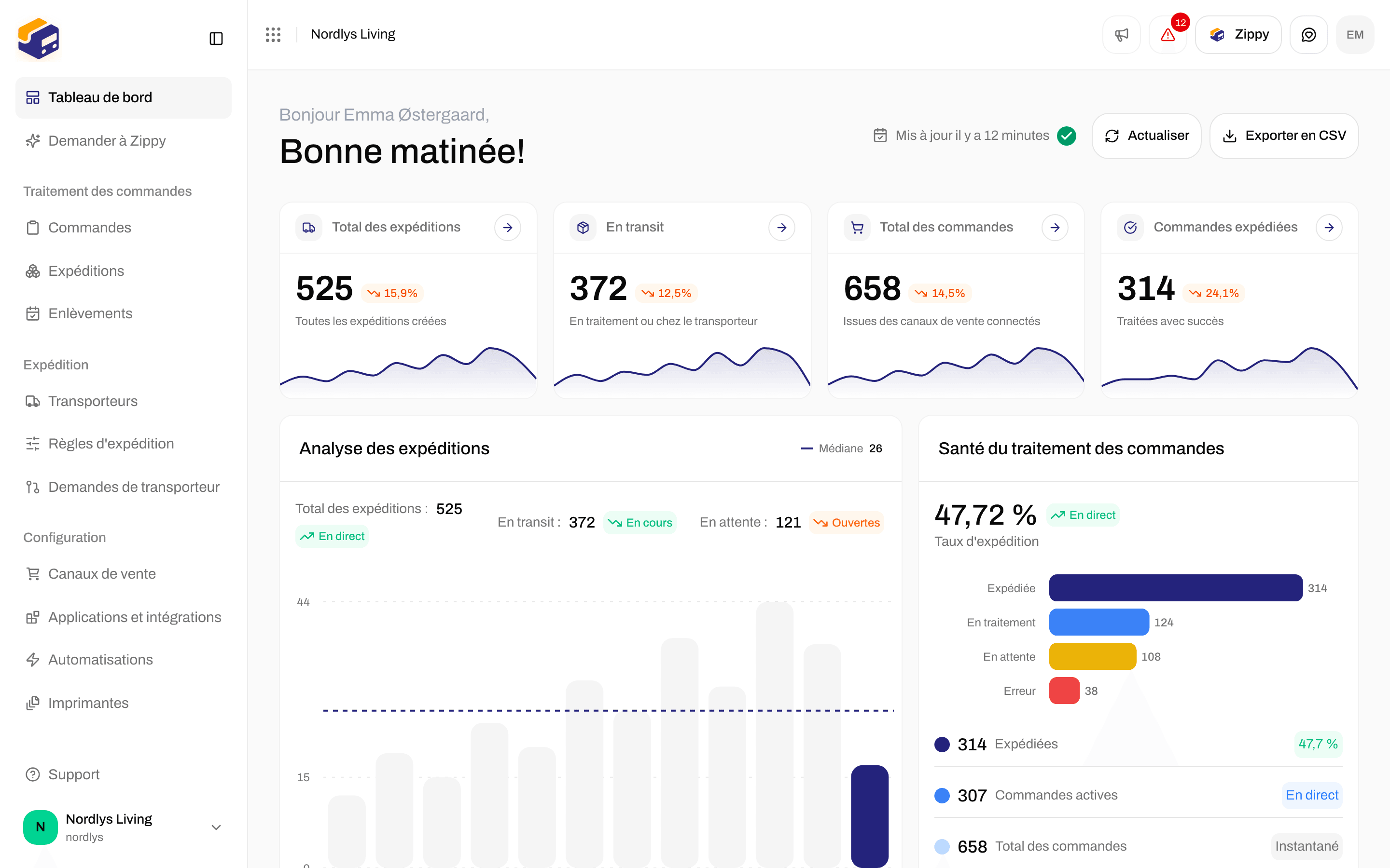 Message d'accueil du Tableau de bord, Actualiser et Exporter en CSV, quatre chiffres clés, le graphique Analyse des expéditions et Santé du traitement des commandes