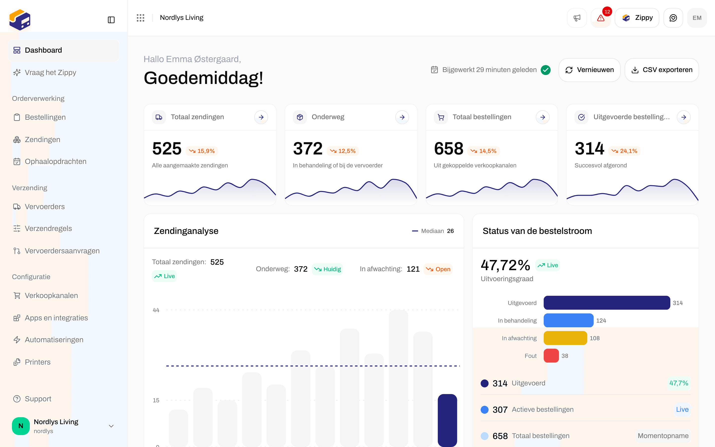 Organisatiewisselaar in de zijbalk met de naam van de huidige organisatie