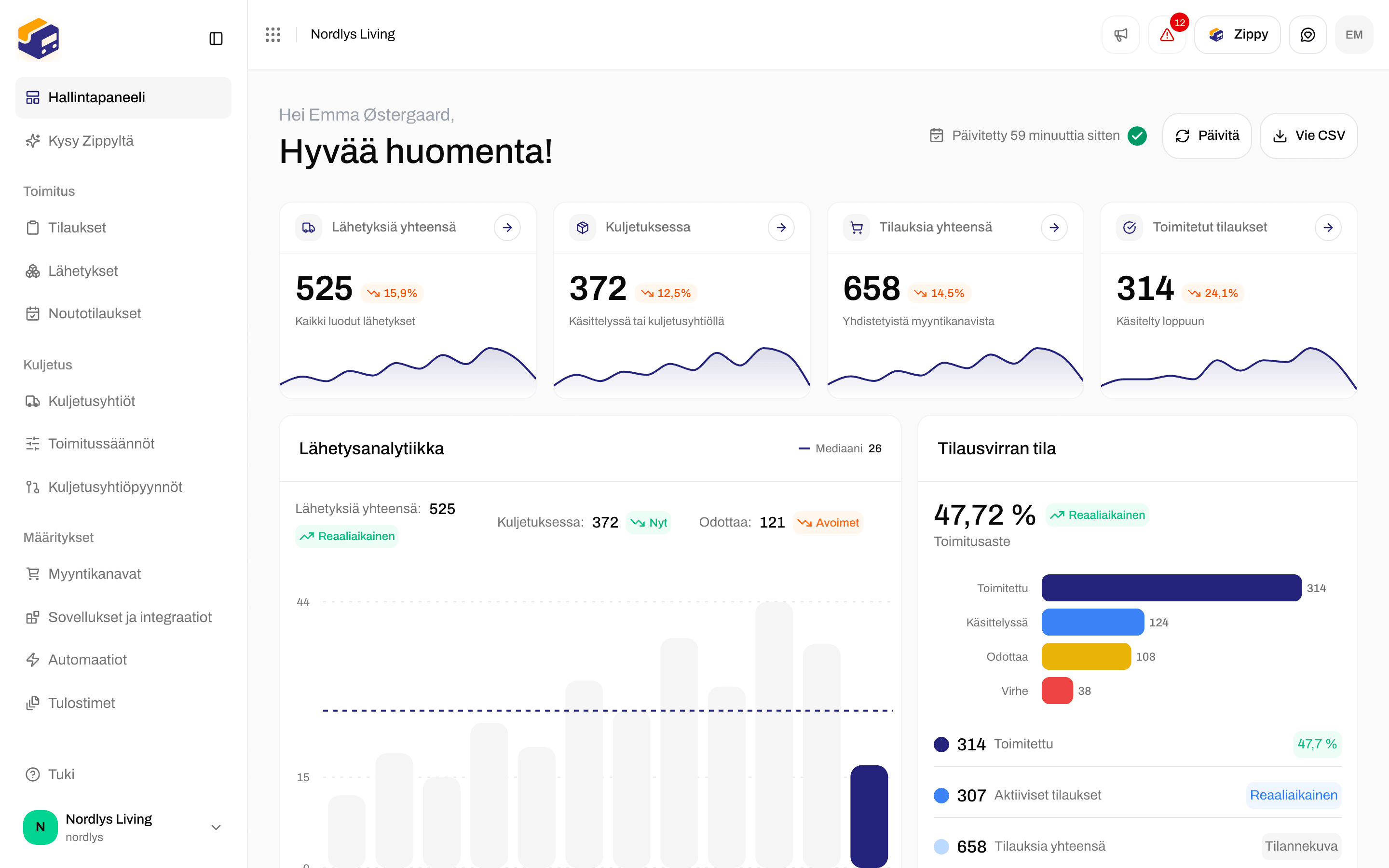 Hallintapaneeli, jonka yläreunassa Päivitetty-aika, Päivitä ja Vie CSV