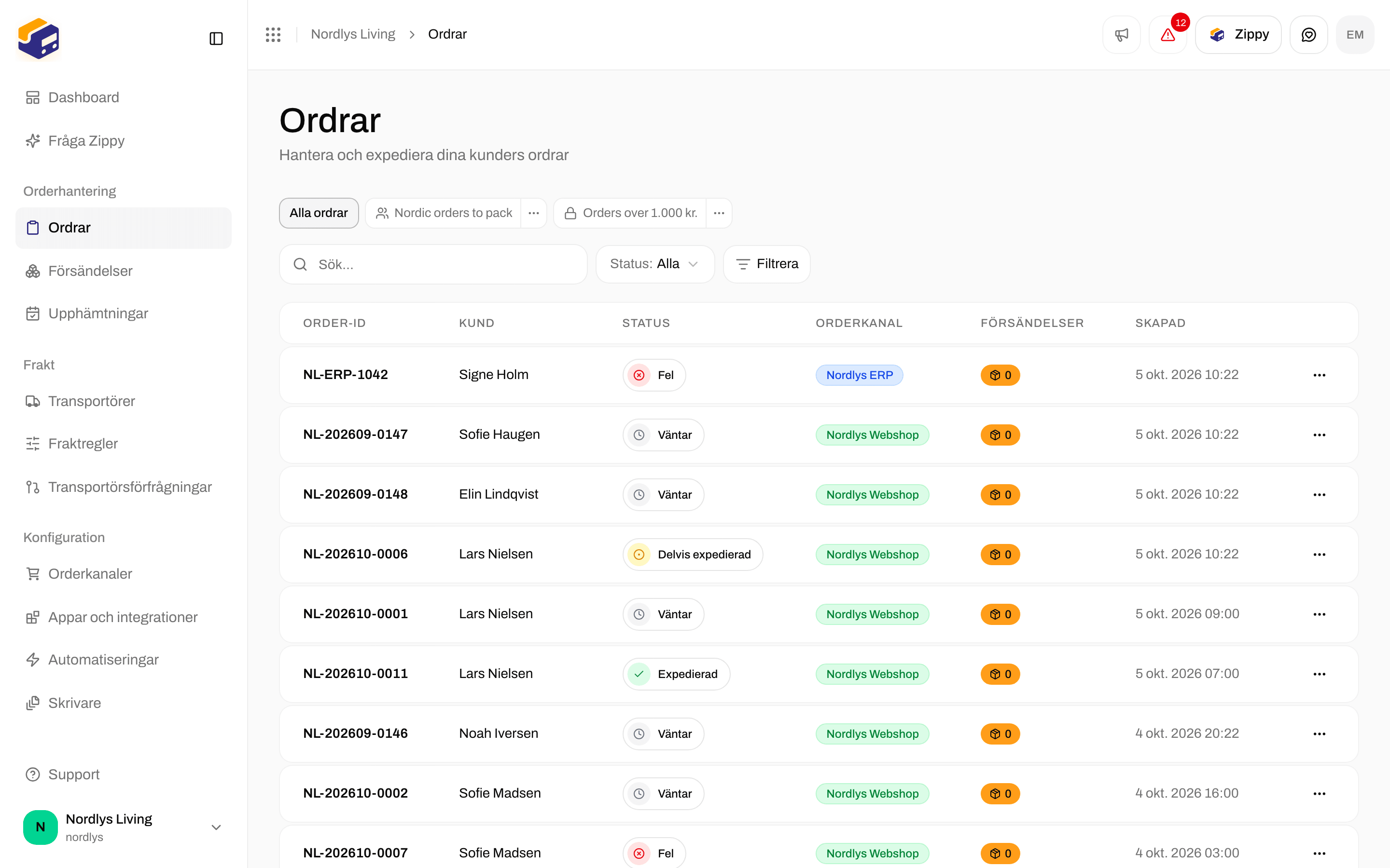 Ordertabell med ordernummer, kunder, statusar, orderkanal och antal försändelser