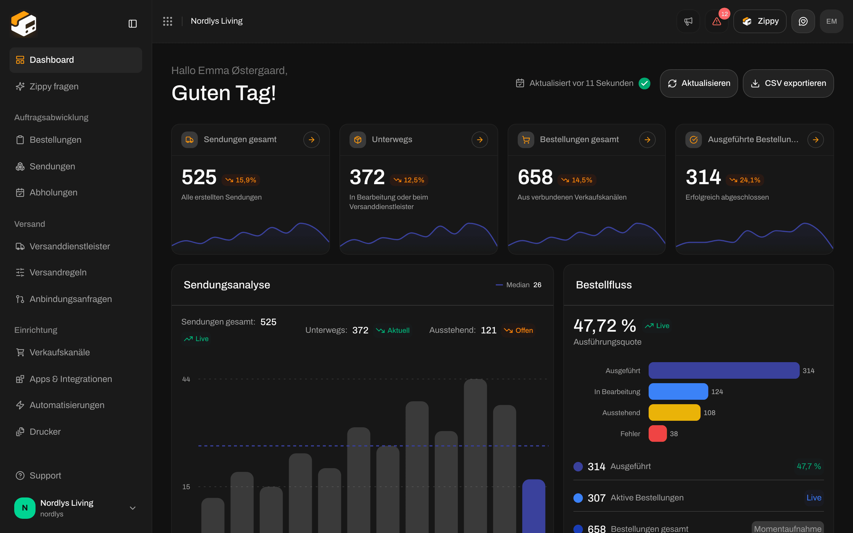 Dashboard mit Sendungen gesamt, Unterwegs und dem Eintrag Sendungen in der Seitenleiste