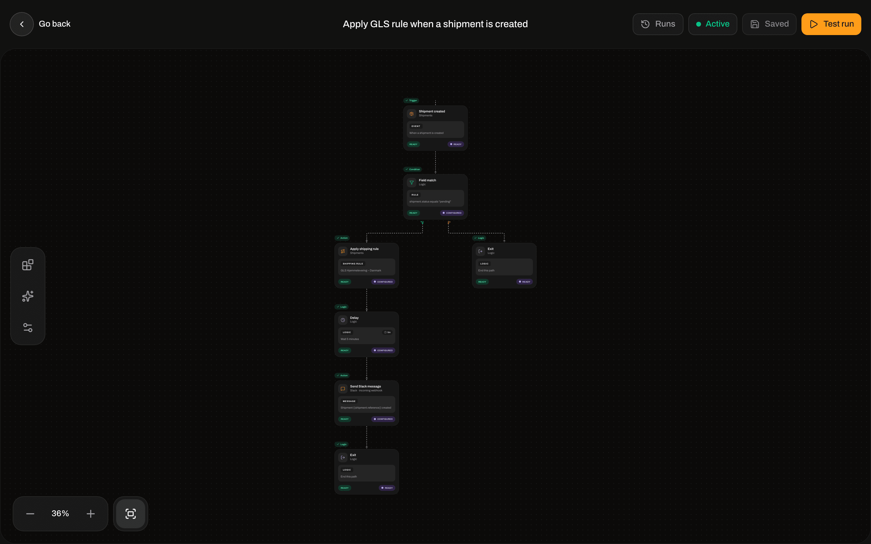 Automation canvas with Shipment created, Field match, Apply shipping rule, Delay, Send Slack message and Exit connected